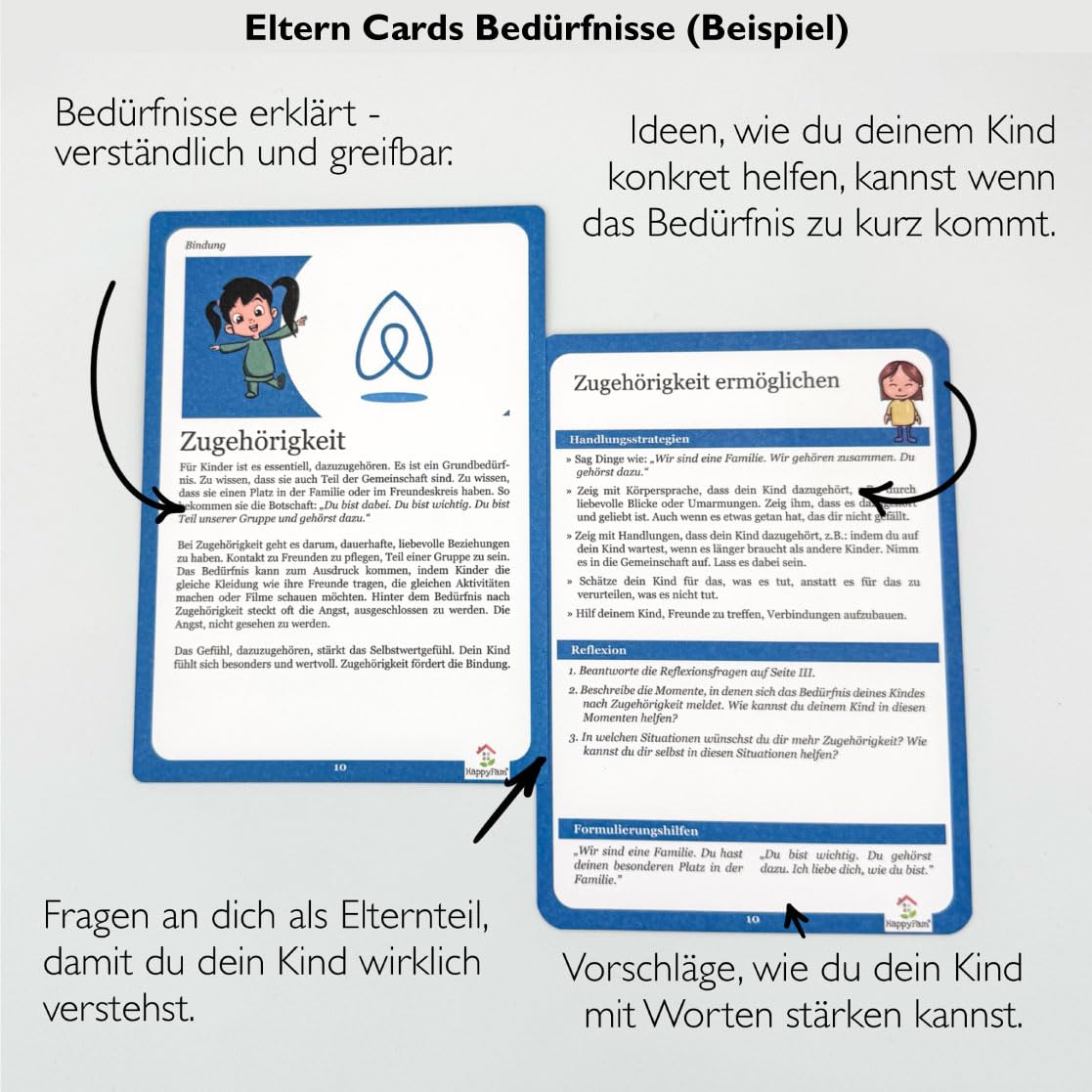 Eltern Cards Gefühle, Bedürfnisse & Konflikte lösen, 3 Lernkarten Sets für Eltern Kita Schule, Gefühlskarten für Kinder, Bedürfniskarten, Gefühle Kinder, Bedürfnisse Kinder Erziehen ohne schimpfen GfK