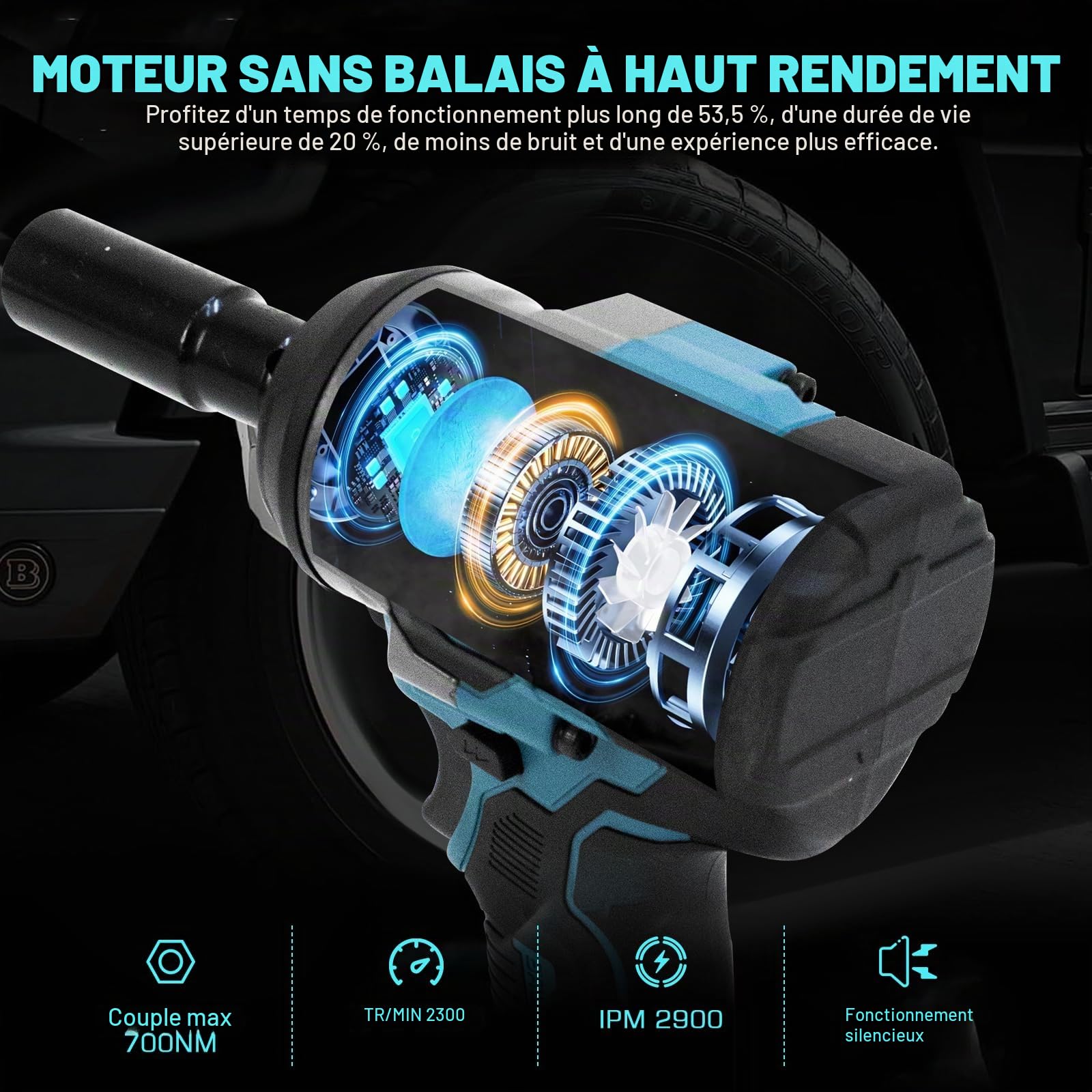 LIROPAU Clé à Chocs sans Fil Brushless 700Nm Boulonneuse à Choc Electrique