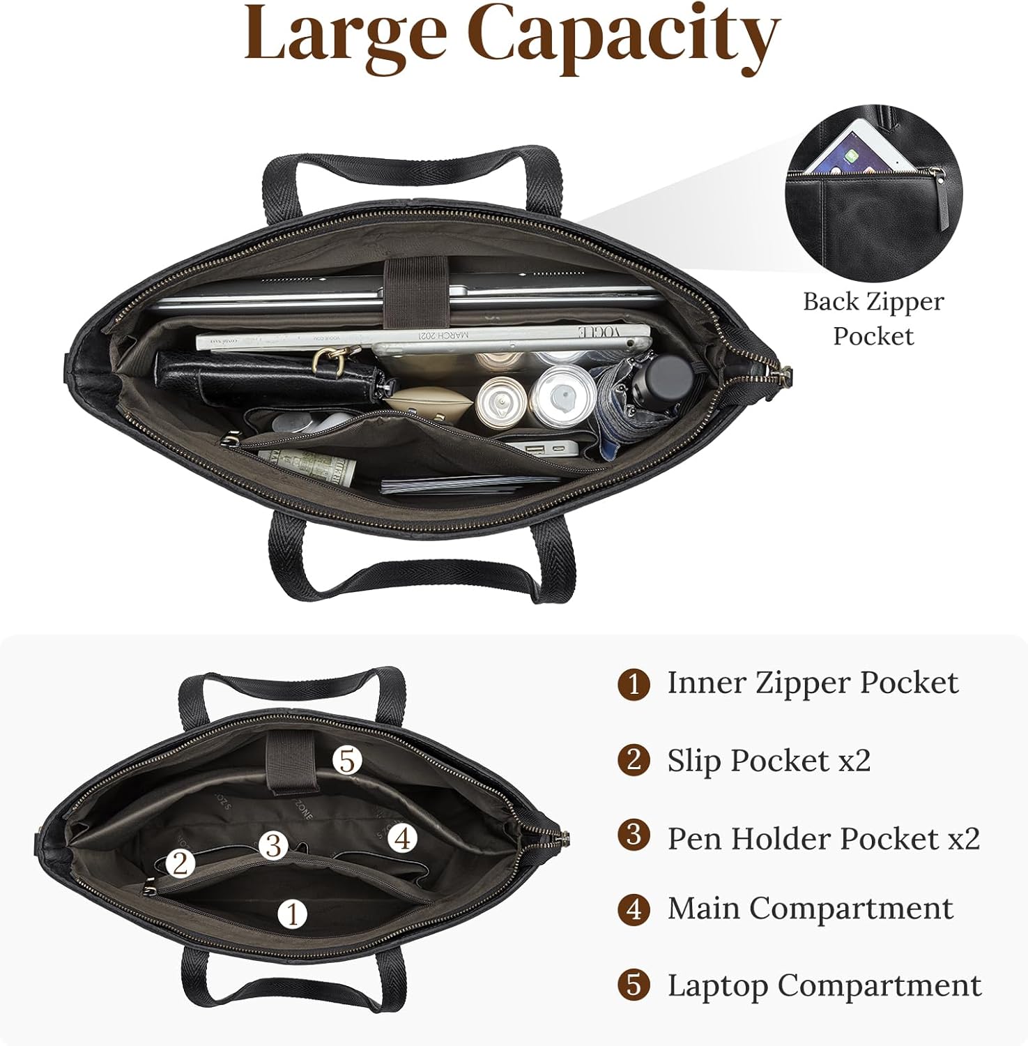 S-ZONE Leather Tote Bag for Women Large Shoulder Bag Work Top Handle Handbag Satchel Purse 2Pcs Set - Image 5