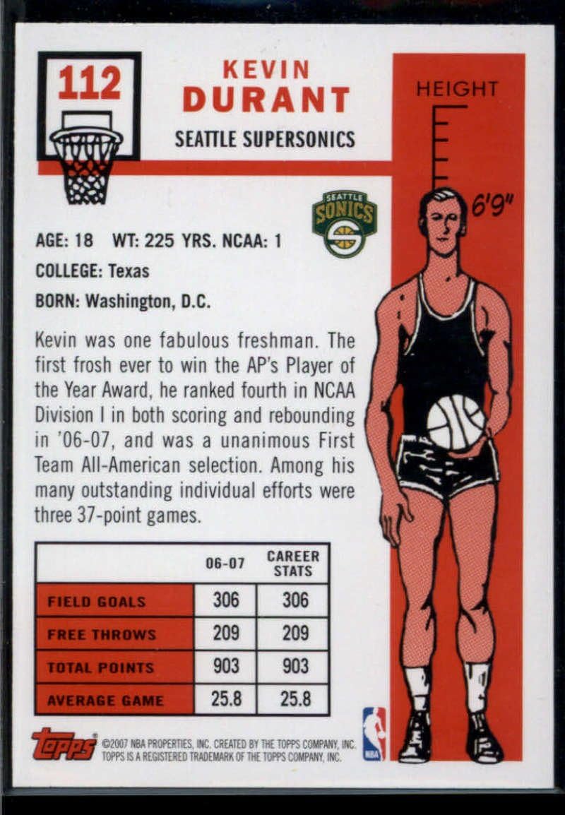 2007-08 Topps 1957-58 Variations #112 Kevin Durant Seattle Supersonics Basketball NM-MT