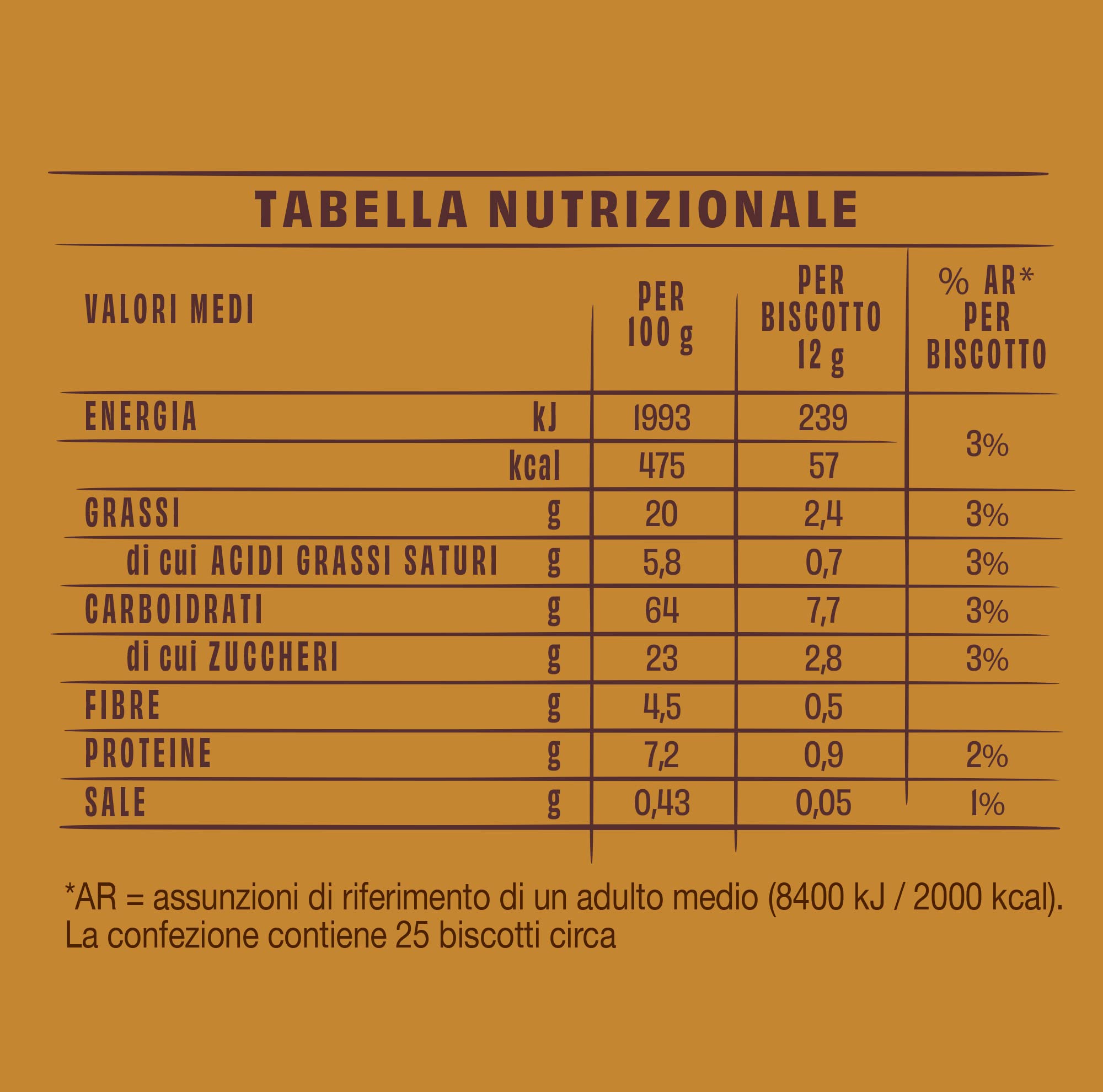 Pavesi Biscotti Frollini Gocciole Caramel, Biscotti da Colazione con Granella di Caramello e Gocce di Cioccolato Fondente, Senza Olio di Palma, 300 g (Confezione da 3)