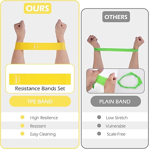 Miniatura 5 de 5 bandas de ejercicio, bandas de resistencia para terapia física, bandas de ejercicio con diferentes niveles de fuerza, bandas de resistencia para