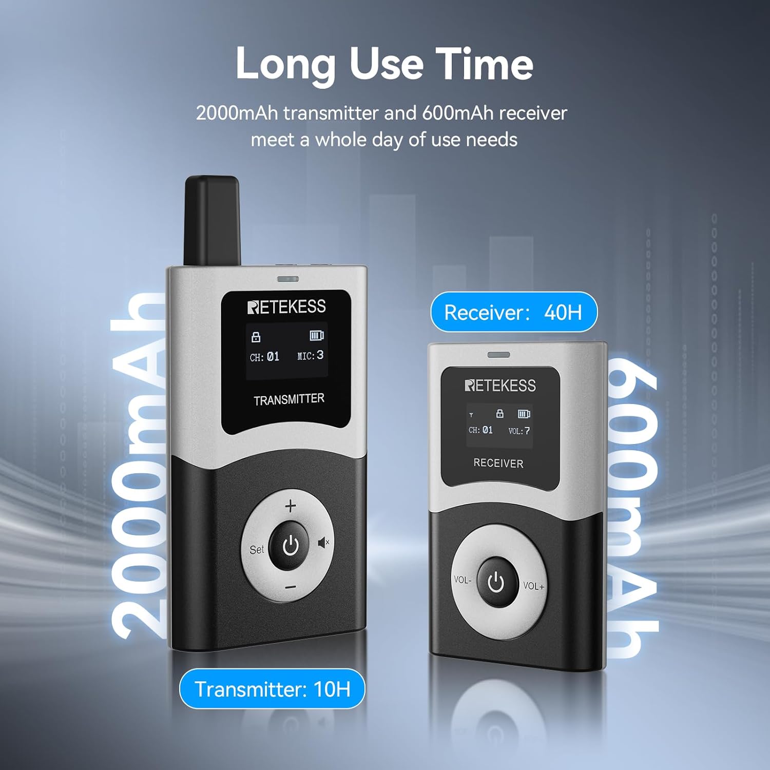 Retekess T130U(4nd Gen T130) Wireless Tour Guide System, Audio Tour Guide Microphone and Speaker, 200m, U Band Digital HiFi Sound Quality, Tour Guide Headsets for Travel(1 Transmitter 5 Receivers)