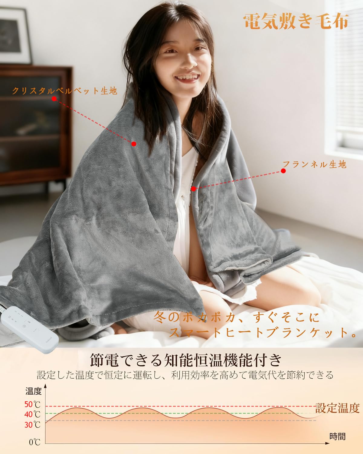 Amazon.co.jp : 電気毛布 敷き 掛け188×130cm 電気膝掛け【ダブル