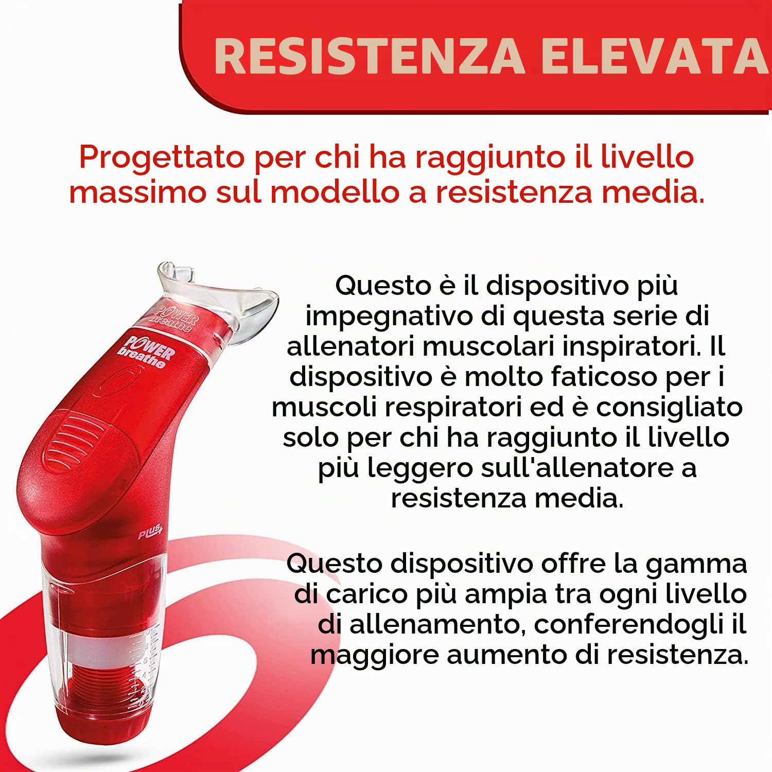 POWERBREATHE Plus Black Edition Competición