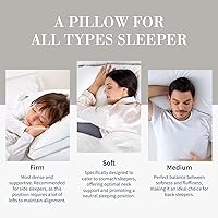 Vista 4 de Globon Almohada de Plumón de Lujo Tamaño Queen Estándar para Dormir, Colección de Hotel Almohada Esponjosa, Almohadas de Cama Suaves de Perfil Bajo