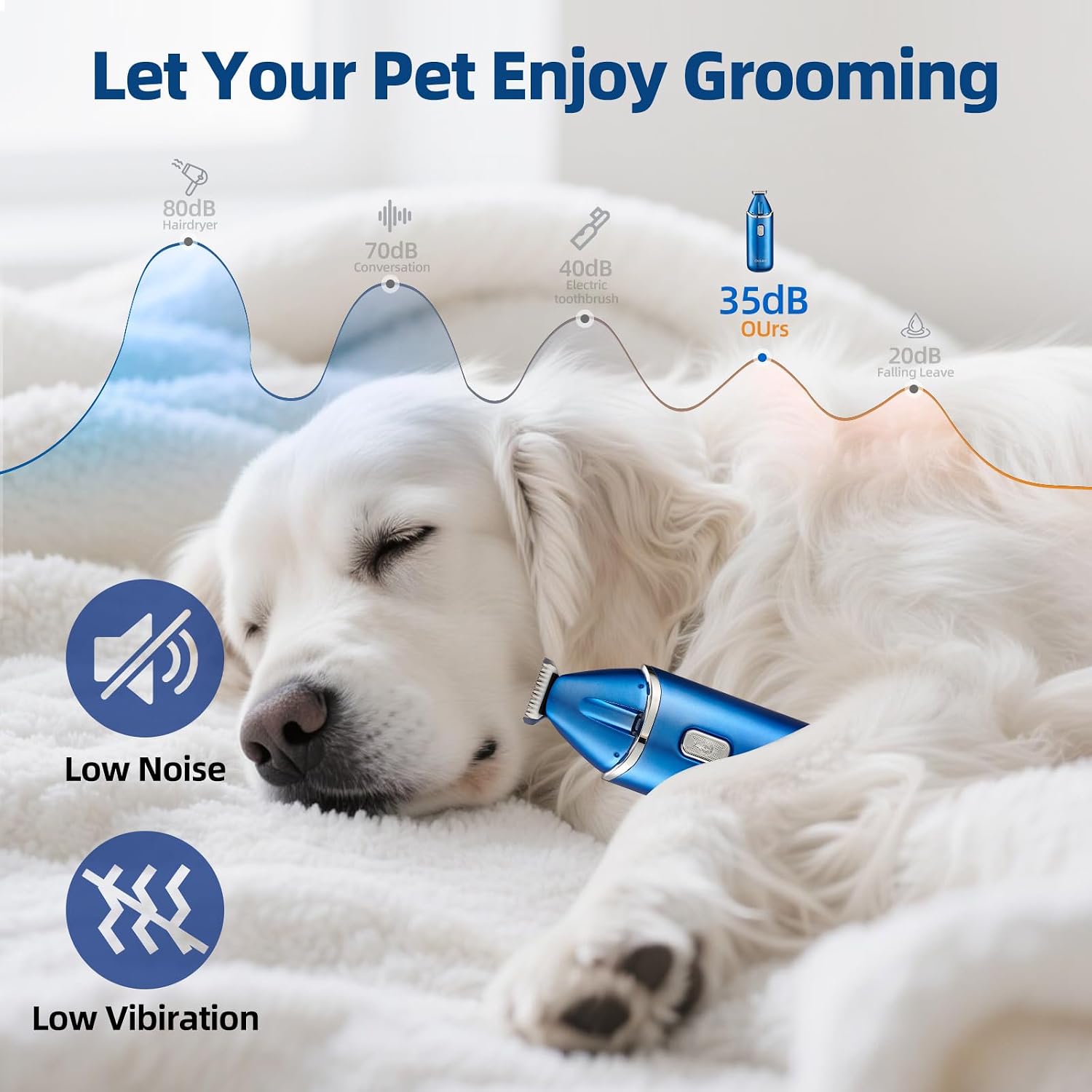 Dog Paw Trimmer Low-Noise Paw Trimmers for Dog's Feet image 5