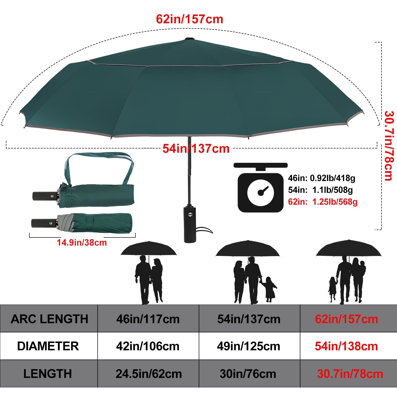 Satol Ombrello da Golf | Doppio Tetto & Ventilazione | Antitempesta & Apertura Automatica (46/54/62 Pollici) | con 10 Stecche per Massima Stabilità | con Custodia per Viaggi, Tennis, Escursioni
