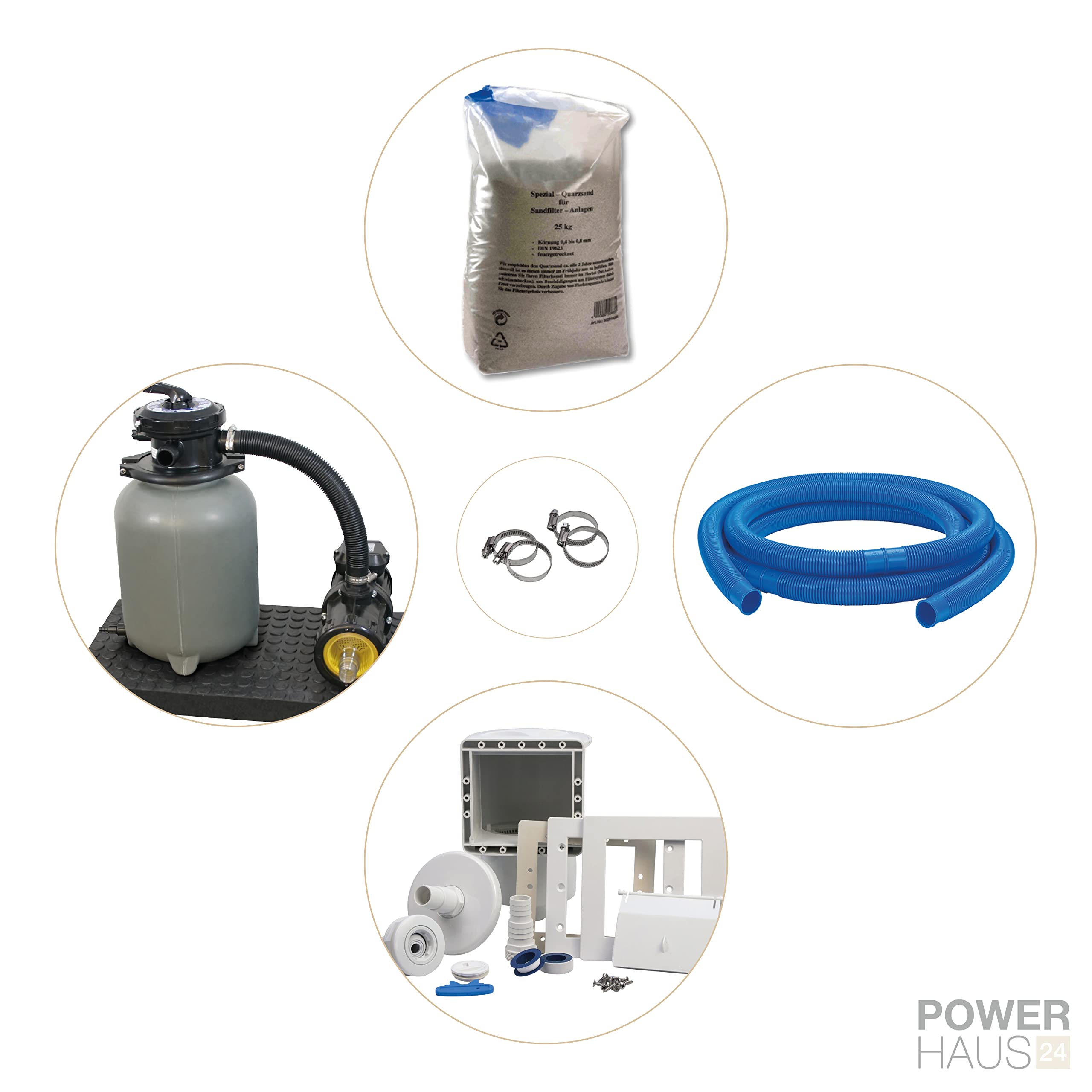 mediPOOL Schwimmbecken-Set Ø 3,00 m Rundform, 1,20 m Tiefe, Made in Europe, mit Sandfilter, Filtersand, Skimmer