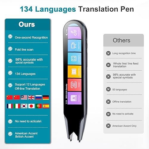 Miniatura 6 de Pluma del escáner del dispositivo del traductor de idiomas, dispositivo de texto a voz para la dislexia Soporte 134 Traducción de idiomas del habla