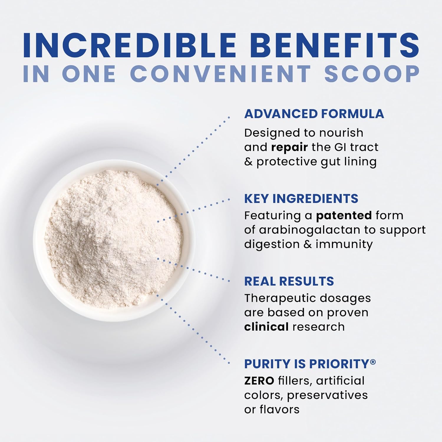 Pure Therapro Rx Leaky Gut Defense - Gut Health Supplement with L-Glutamine, Licorice Root Extract, Marshmallow Root, Aloe Leaf, Larch Arabinogalactan - Made in USA - 30 Servings Powder - Image 5