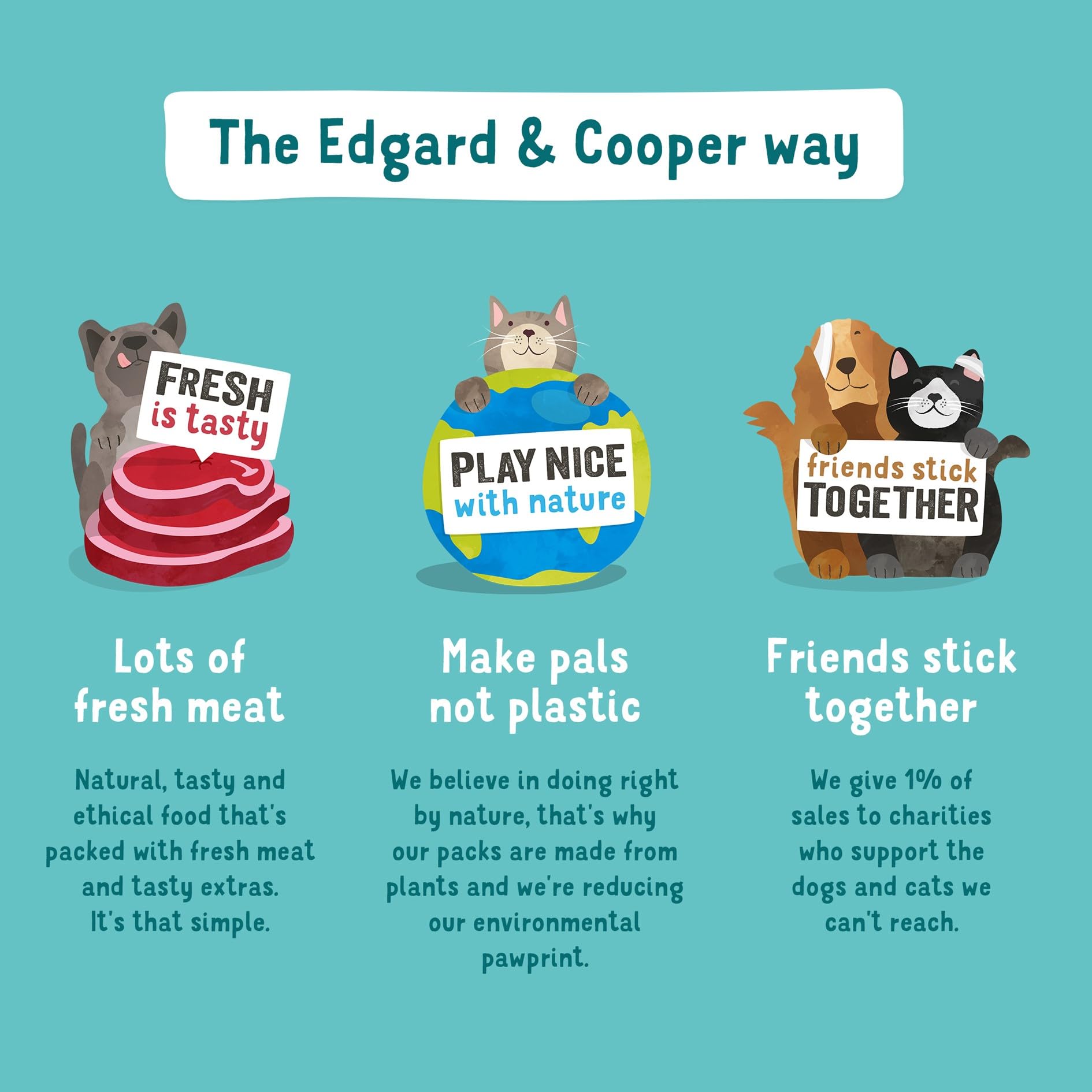 Edgard & Cooper Comida Húmeda Gatos Esterilizados o Activos Gato Adulto Trozos en Salsa Natural Sin Cereales Latas 85g x 6 Festín Navideño con Pollo/Venado/Pavo, Alimentación Sana Sabrosa y Equilibada