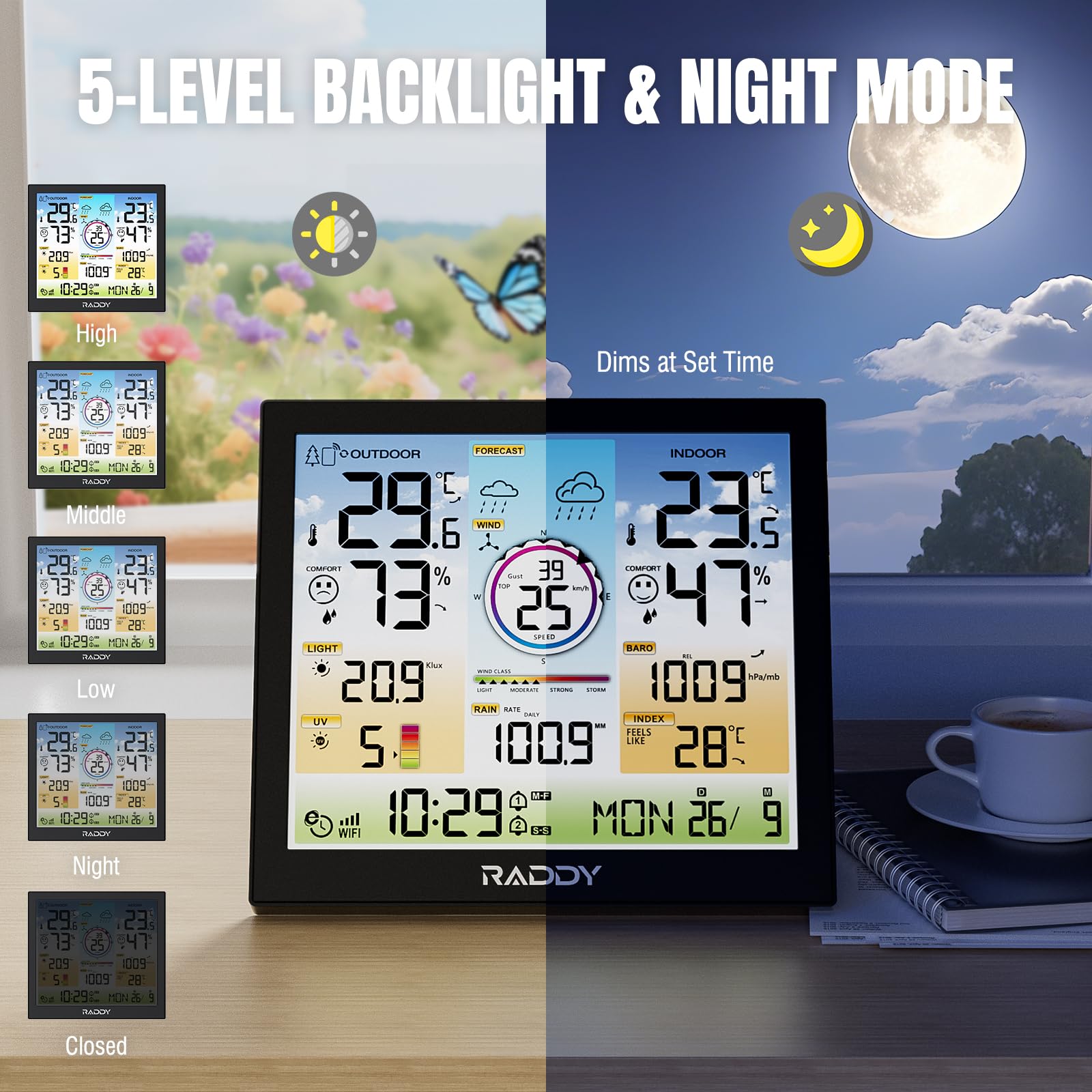 Raddy WF-120C WiFi Estación meteorológica profesional inalámbrica, Monitor de temperatura y humedad para interiores y exteriores con sensor exterior 7 en 1, Pronóstico del tiempo e índice UV