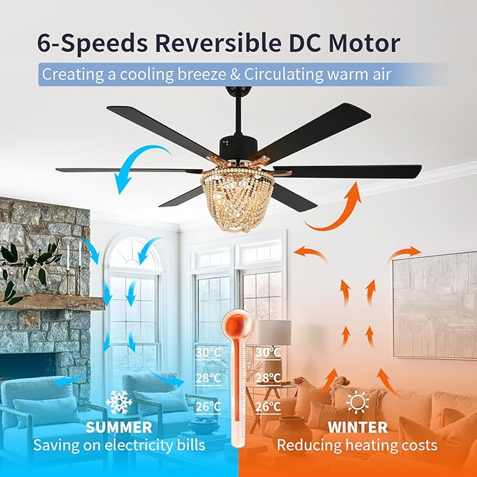 Ventilador de Techo 65 Pulgadas con Luz y Control Remoto, 6 miniatura 4