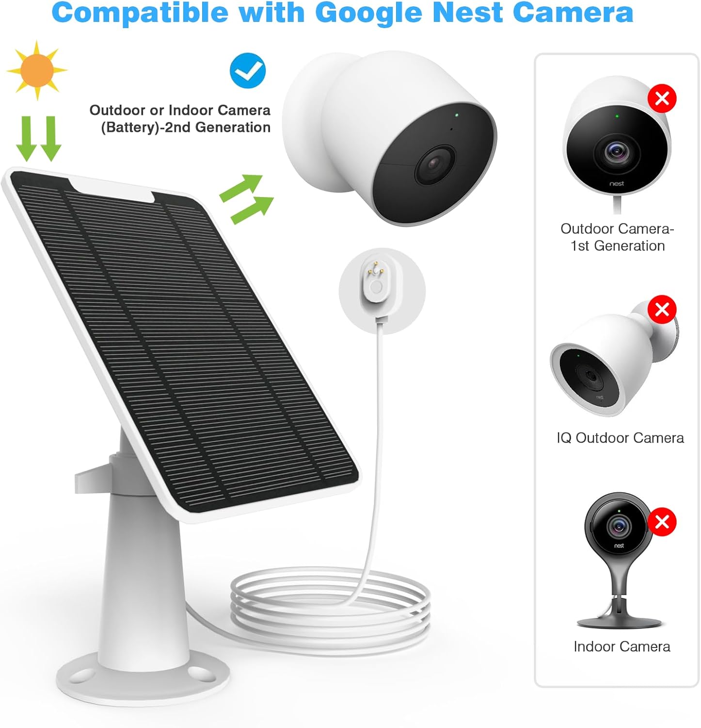 Solar Panel Keeps Nest Cam Charged