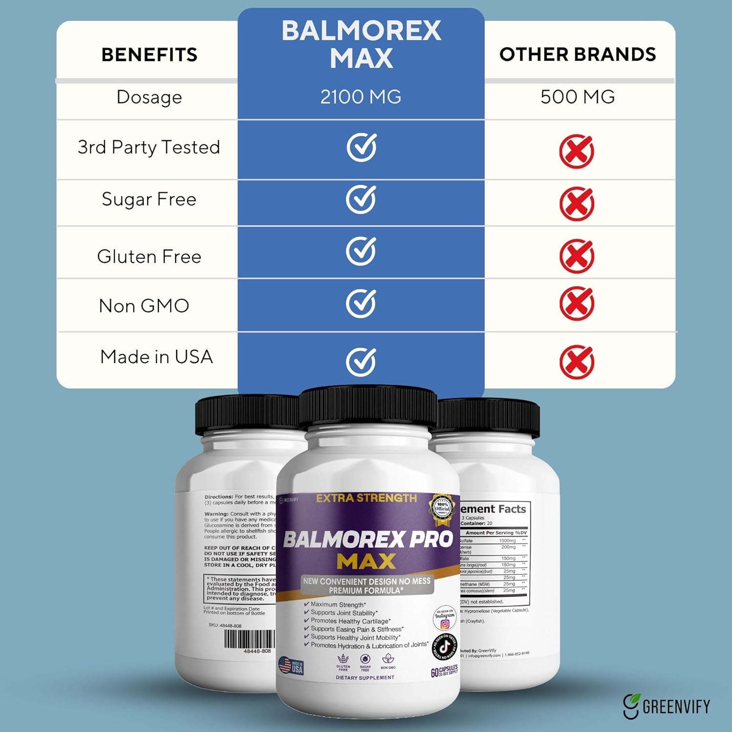 Balmorex Pro Max Extra Strength Joint Support Supplement, 60 Capsules, 20 Day Supply (2)