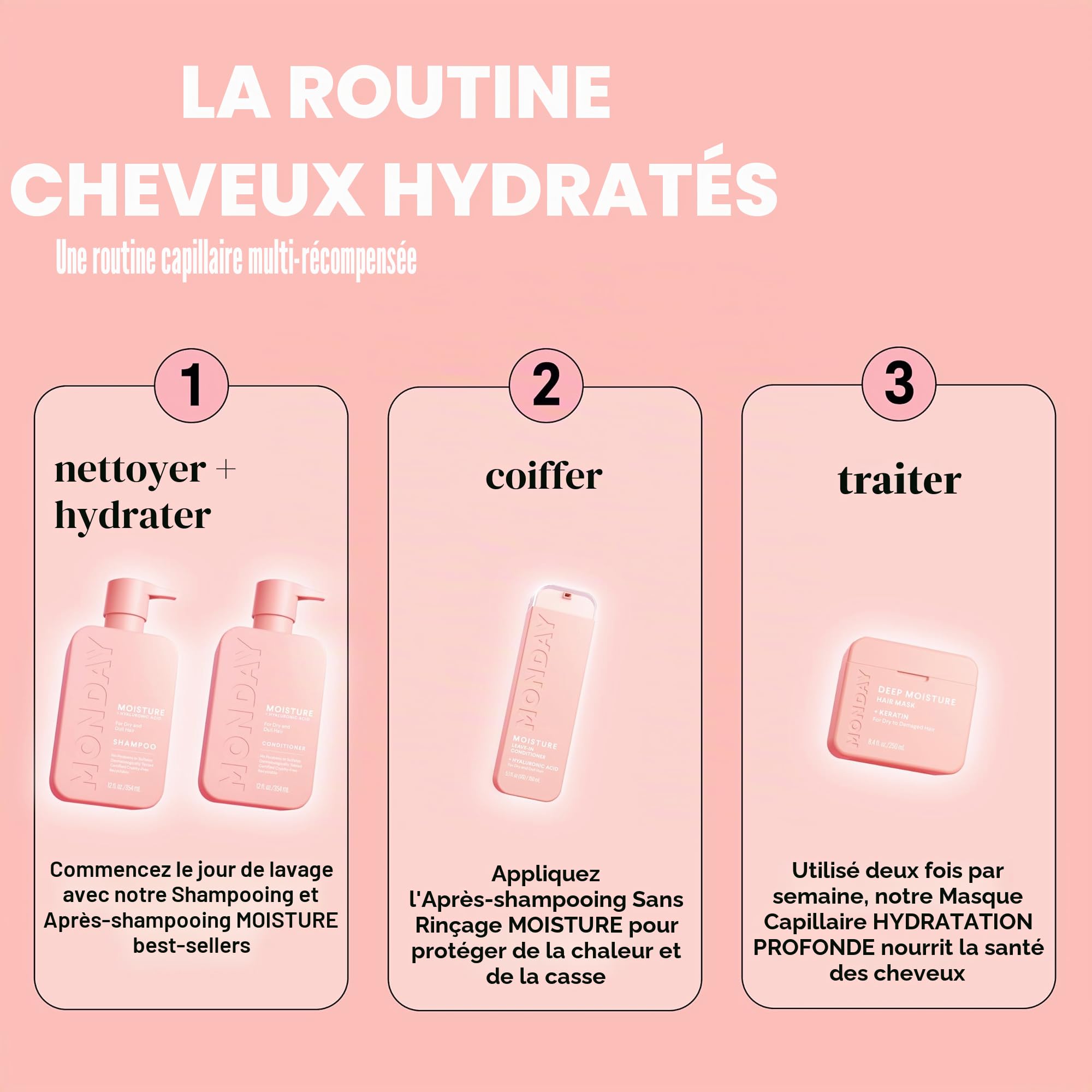 MONDAY-AMAZON Combi Pack hydratant régulier 355 ml (1 shampooing, 1 après-shampooing)