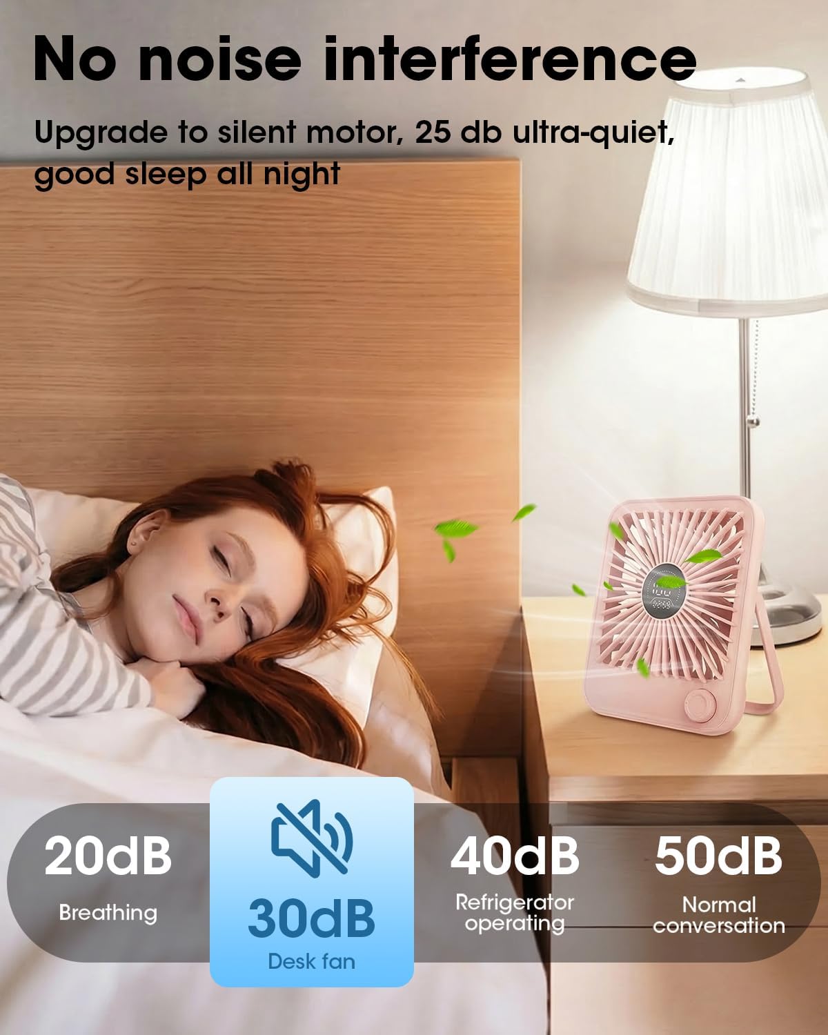 Ouddy Mode 2 Pack Small Desk Fan, Rechargeable Quiet Portable Travel Fan with 100 Wind Speeds Digital Display Black and Pink Personal Fans for Office Bedroom Home Outdoor