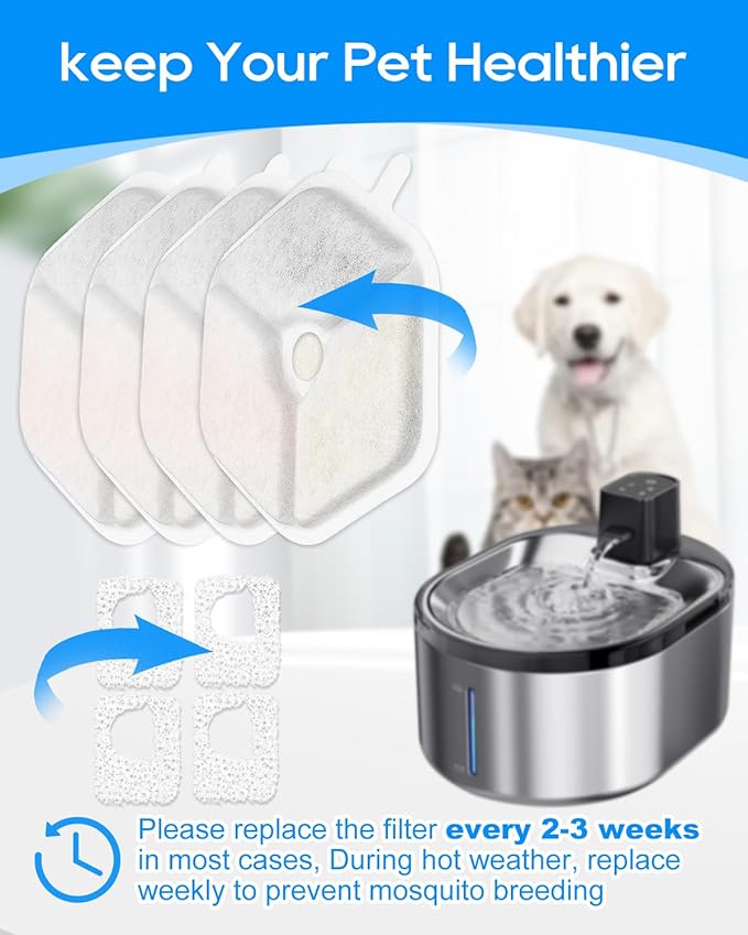 Filtro para Fuente de Agua de Gatos Cunina, 8 Filtros + 8 Esponjas miniatura 6