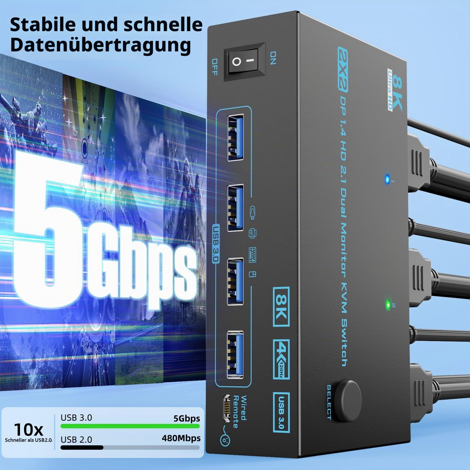 8K 2 Monitore 2 PC KVM Switch Displayport 1.4 + HDMI 2.1 Dual Monitor | 2 IN 2 OUT 2 Ports KVM-Switches Max Unterstützung 8K@60Hz/4K@144Hz für 2 PCs teilen sich 2 Bildschirme und 4 USB 3.0