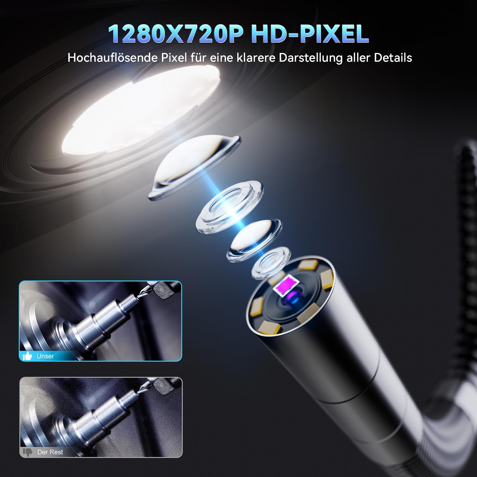 Ralcam Endoskopkamera mit Licht, 360° beweglichem Kopf, 5" HD Display | 6,2mm Inspektionskamera, 6 Einstellbaren LEDs, 32GB Speicherkarte, IP67 Wasserschutz, Für Rohr- und Motorinspektionen