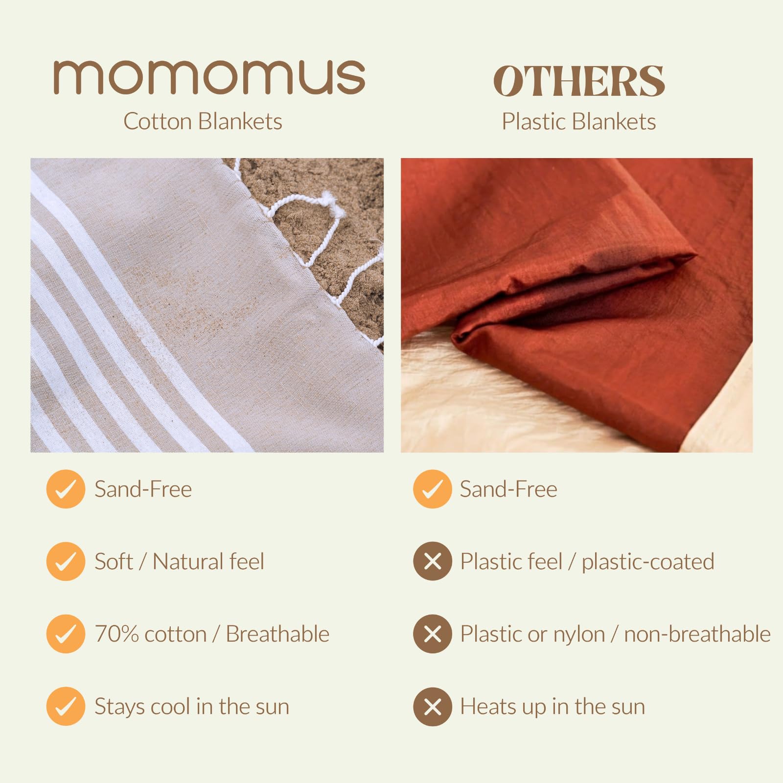 MOMOMUS Fouta XXL o Manta de Pícnic Antiarena - Ligera, Plegable y Estilo Boho - Ideal como Toalla, Esterilla de Playa Grande o Manta de Playa - Verde Mar, 210x240 cm