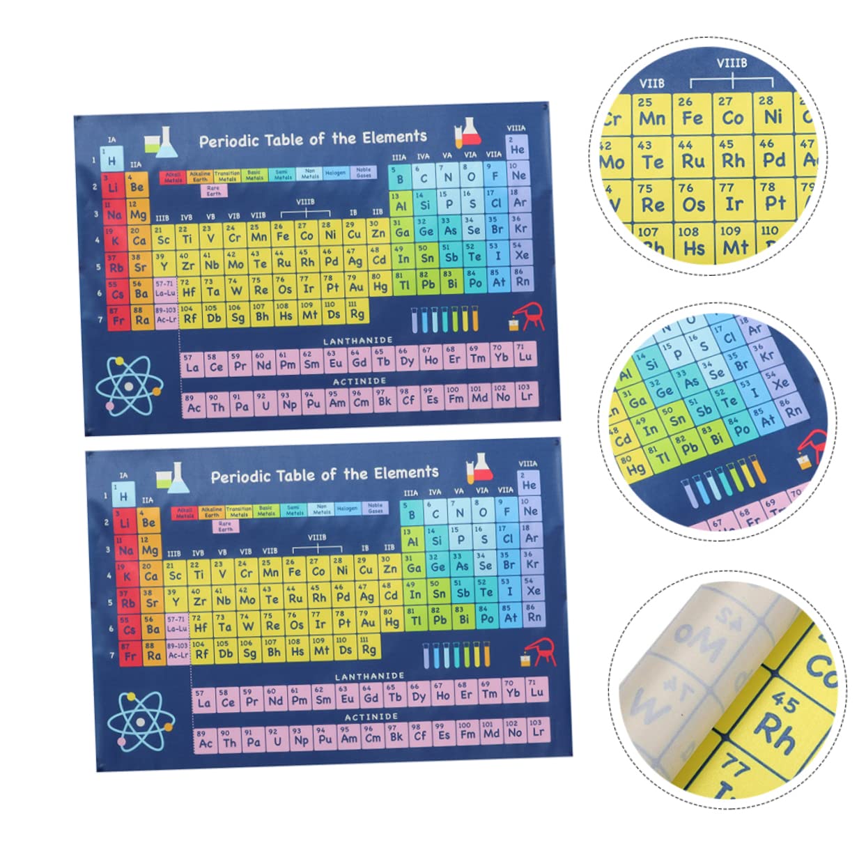 HOODANCOS 6pièces Affiche Éducative De Tableau Périodique Des Éléments Pour Garçon Fille Décoration De Classe Et Étupour Apprentissage Des Sciences