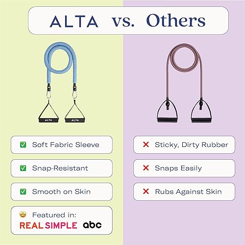 Miniatura 2 de Bandas de ejercicio con asas para mujer, kit completo de bandas de resistencia para entrenar con asas, correas de tobillo, anclaje de puerta, bandas