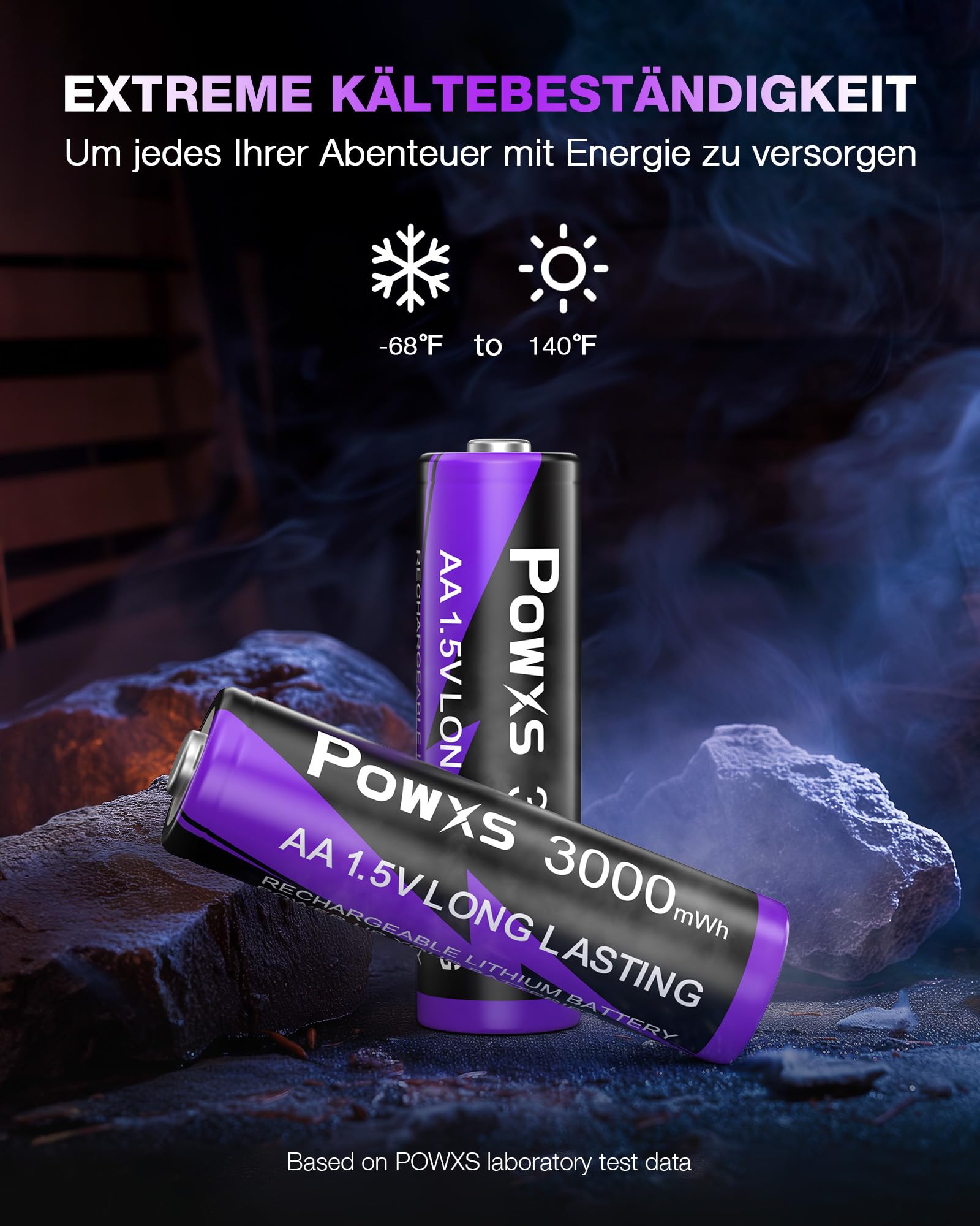 POWXS 1.5V Lithium Akku AA 8-Pack 2000 Zyklen & Stahlgehäuse, 3000mWh,mit USB Schnelladegerät, Kompatibel AA/AAA für Spielgeräte & Blink-Kameras