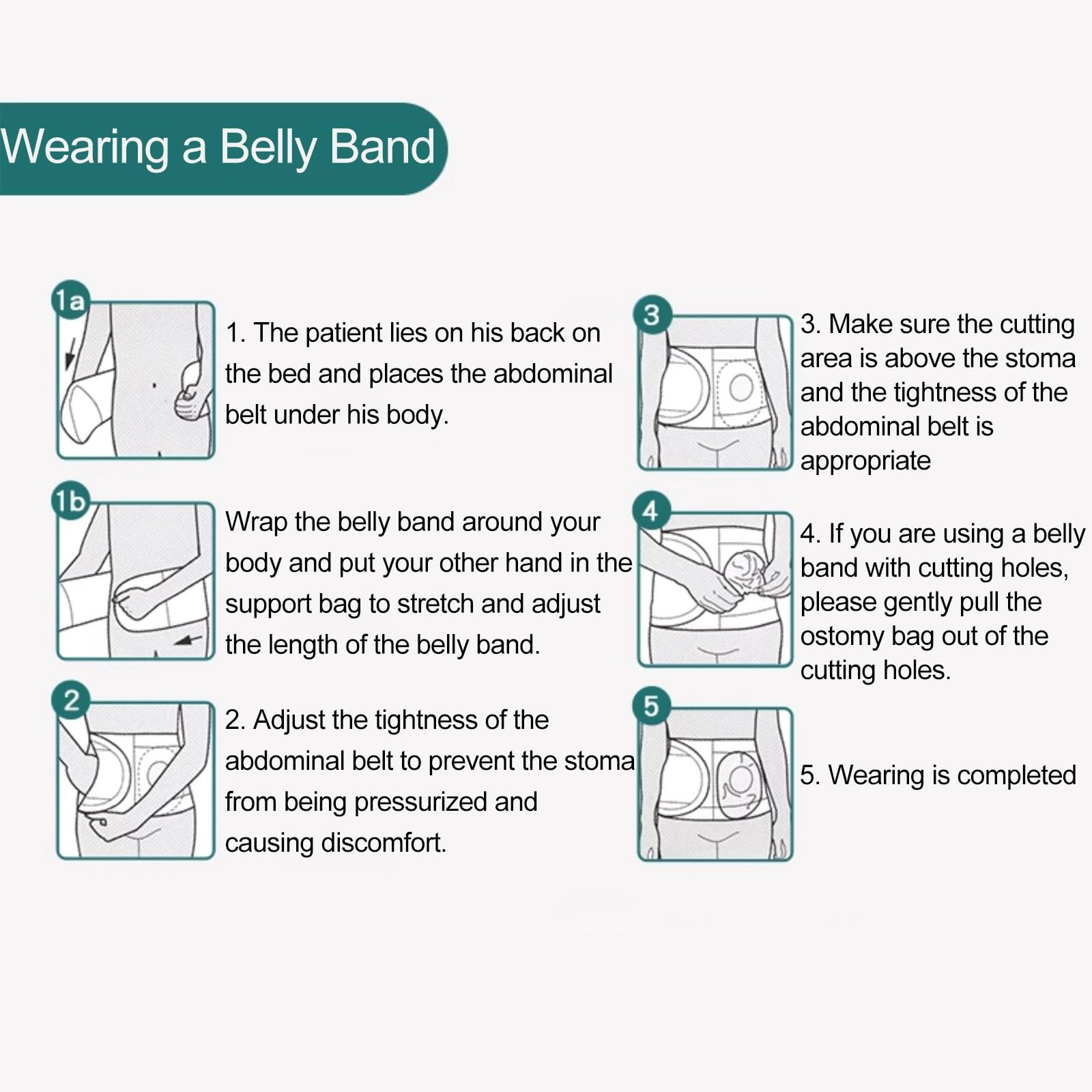 Pas Przepuklinowy Stomijny, Docinane Pasy Stomijne, Podparcie Stomii, Regulowany Pas Brzuszny, do Kolostomii i Ileostomii(M)