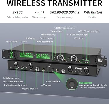 XTUGA RW2090 Wireless in Ear Monitor System, 2 Bodypack Receivers, 230ft(70m) Range, Bluetooth Audio Monitoring for Stage Performance, Band Rehearsal & Studio Recording (902-928MHz)