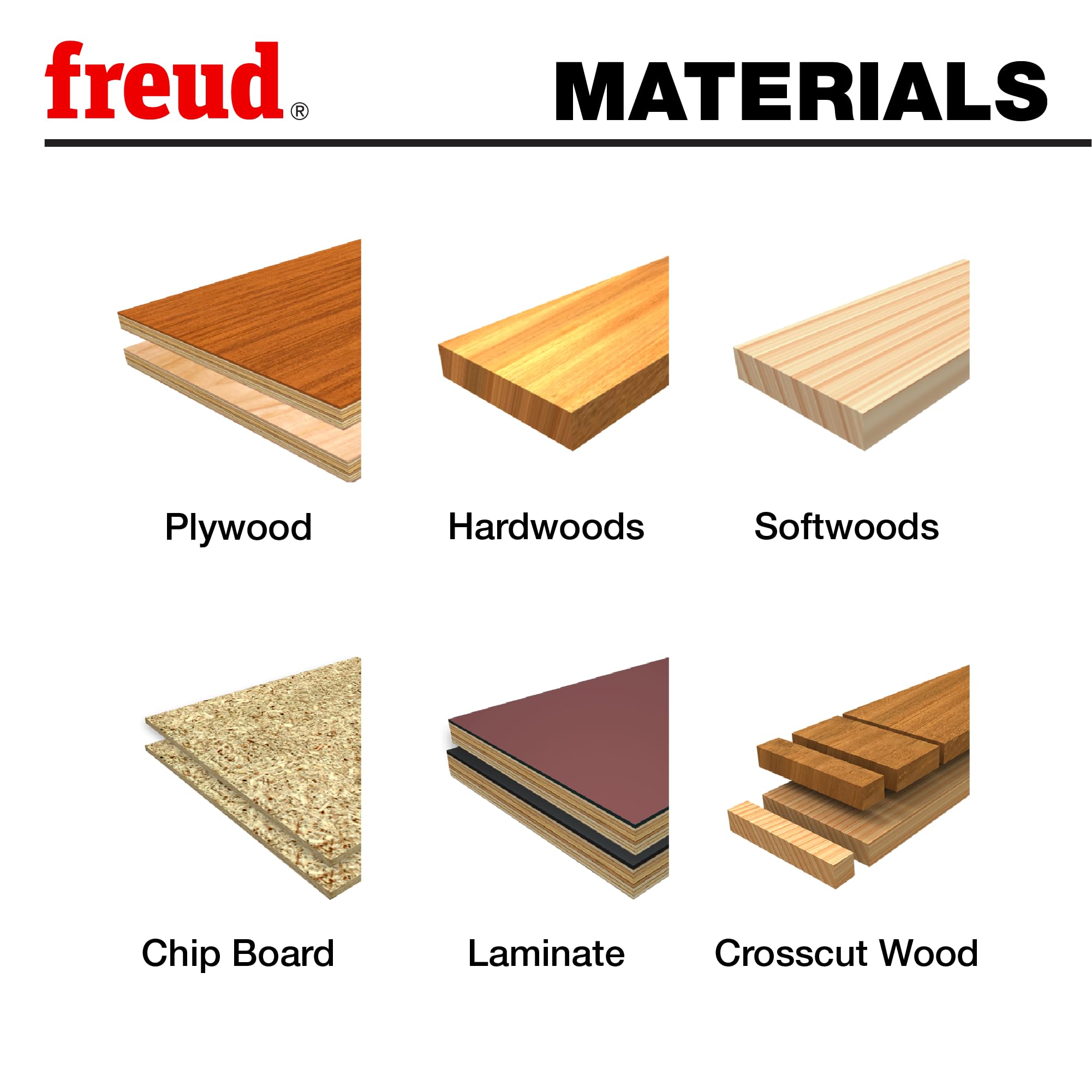 Freud LU85R008 20,3 cm Ultimate cut-off lama, 64 denti, con 5/20,3 cm Arbor and Permashield coating, LU85R012
