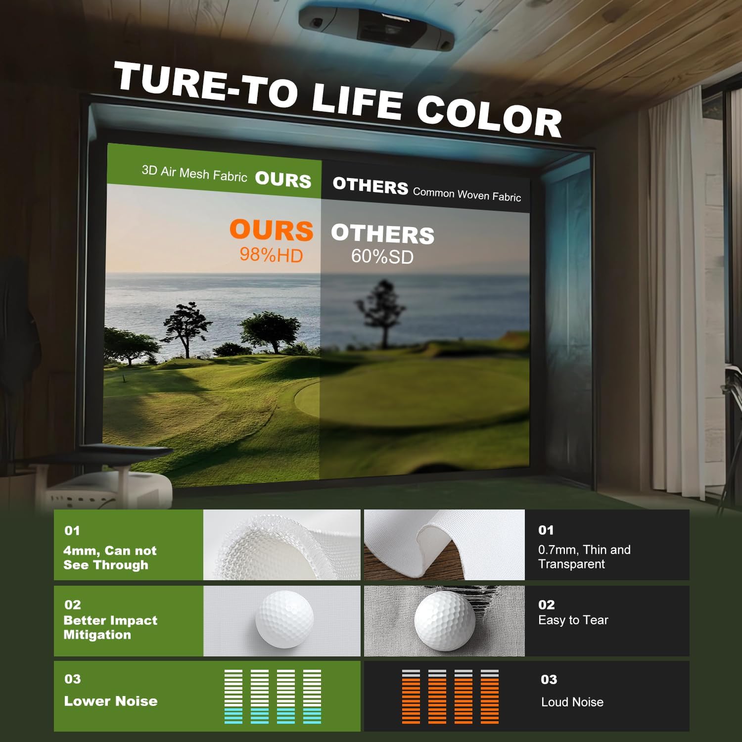 Fireproof Golf Simulator Impact Screen for Training – Professional 3D Air Mesh Golf Impact Screen, Ultra Clear Golf Simulators Screen for Home Golf Practice with Grommet Holes, 8 Size Options