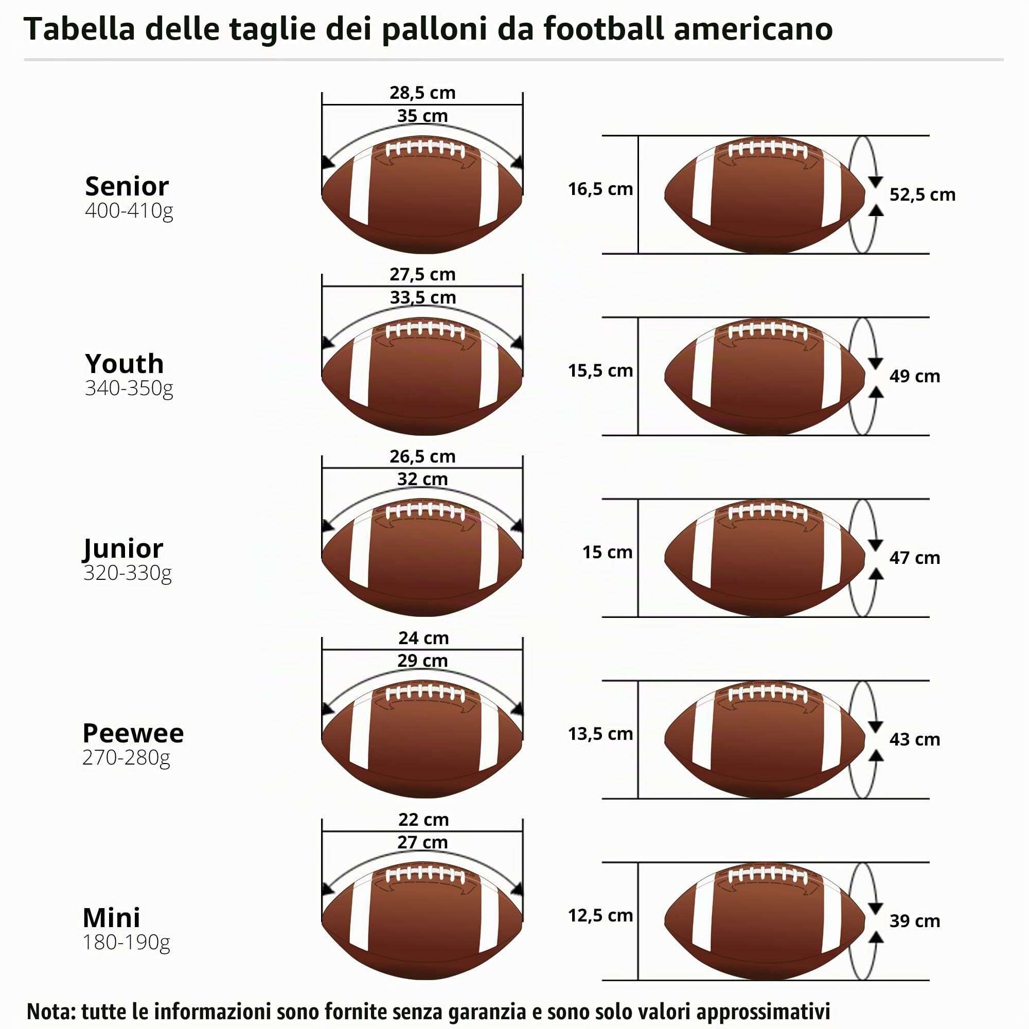 Wilson NFL Duke Replica, Pallone da Football, Uso Ricreativo, Cuoio Composito, Duraturo