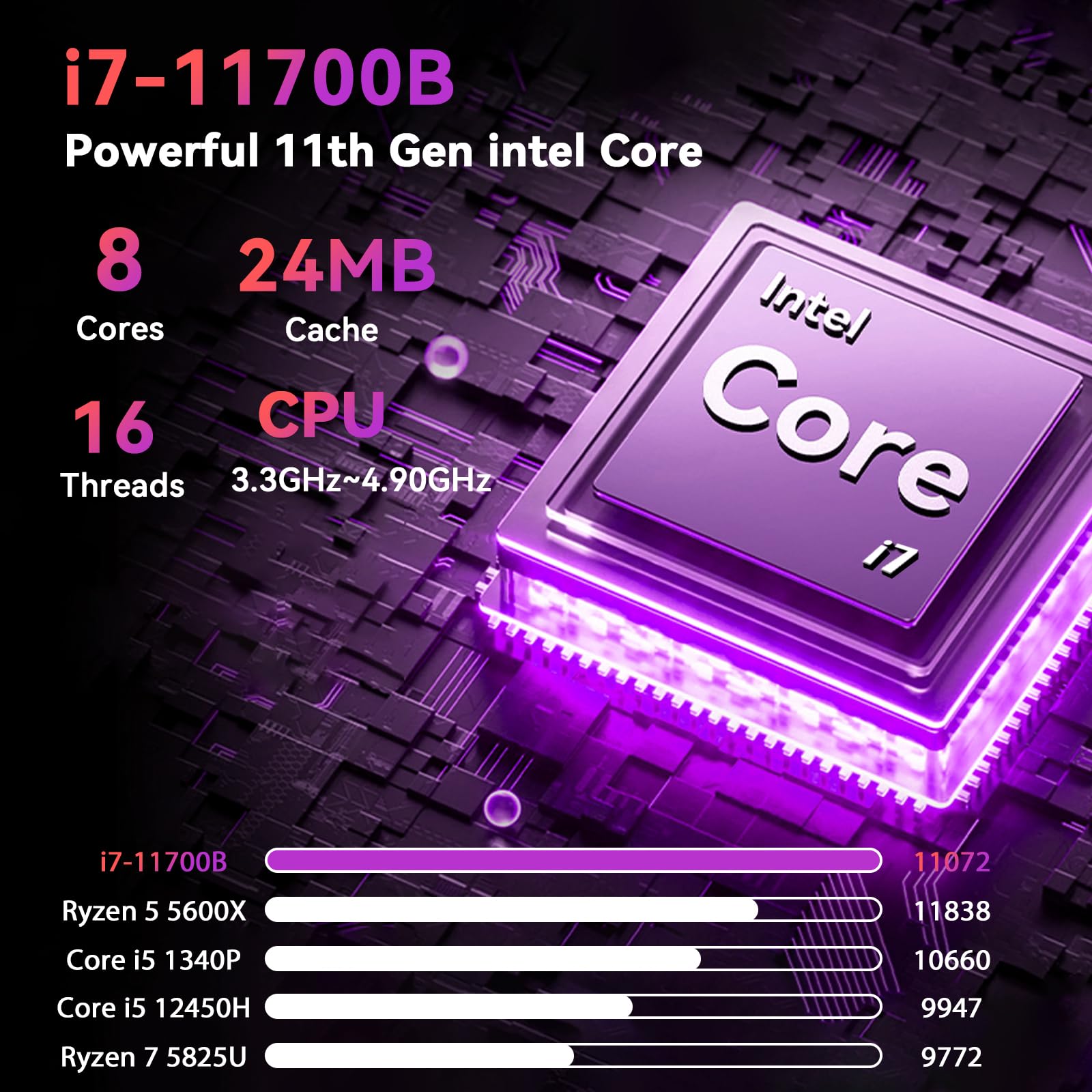 BRENUC NUC 11 Extreme Kit Beast Canyon NUC11BTMi7 Intel Core i7-11700B Gaming PC Barebone Supports 12'' Max Video Card Length, UHD, WiFi, Bluetooth, HDMI, USB 3.1, SD Card