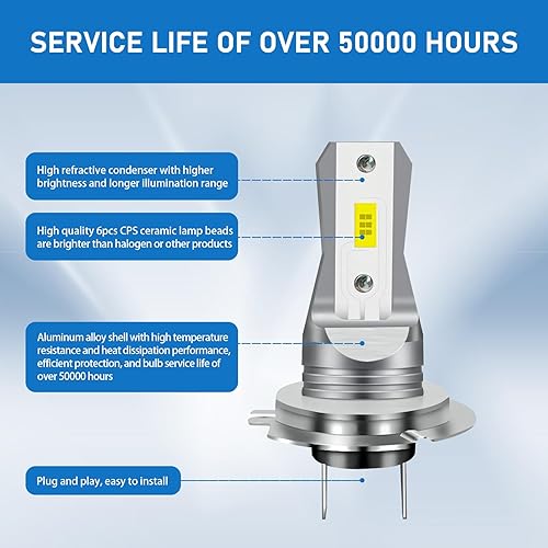 Miniatura 4 de 2 luces antiniebla LED H7 para automóvil, chip CSP de 1800 lúmenes, repuesto de luz halógena ultra brillante, tamaño mini 11, corriente constante,