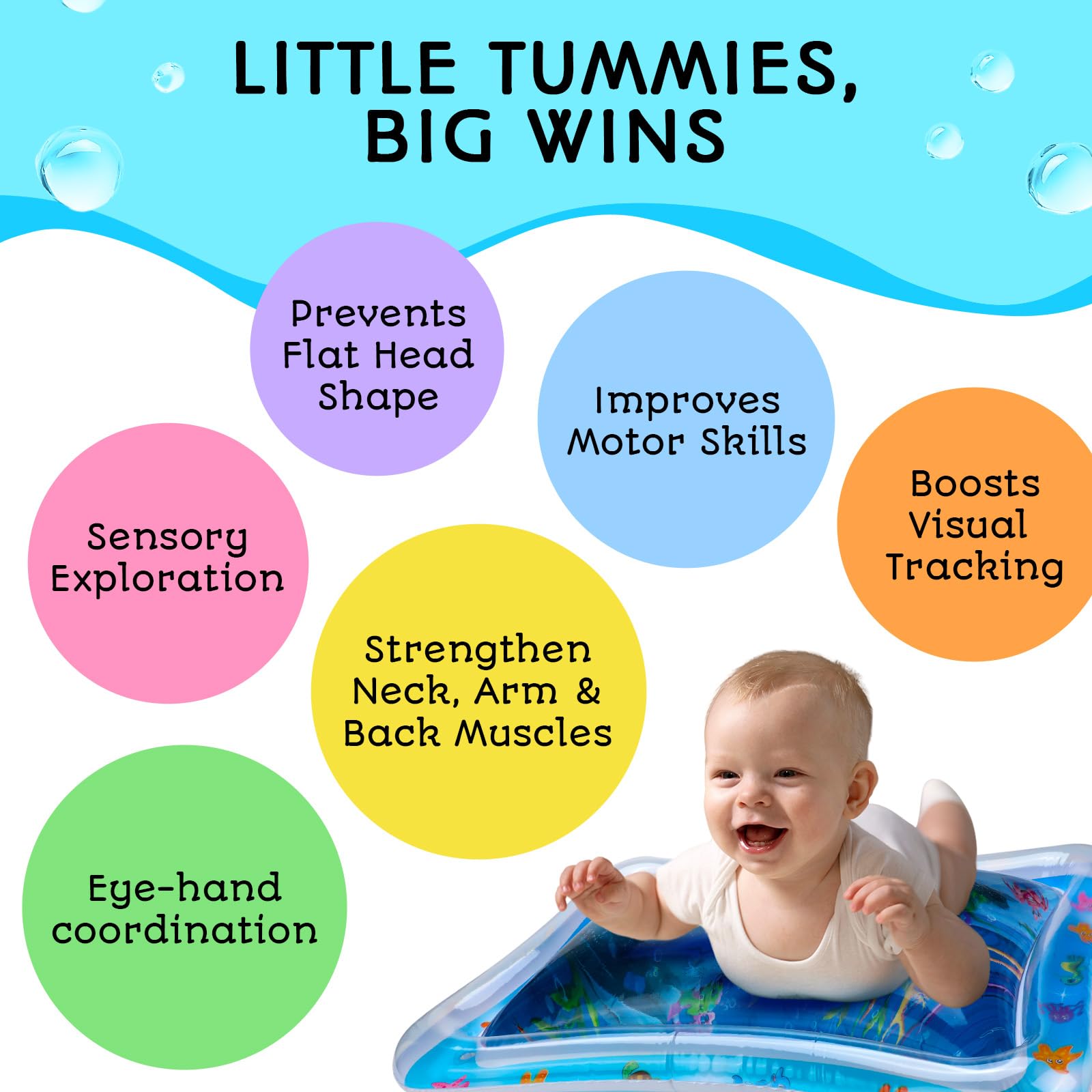 Tapis Eau Bebe Eveil - Tapis d'Éveil et de Jeux - Tapis Sensoriel Bébé Gonflable - Jeu Bébé - Tapis d’Eau Sensoriel Bébé - Jouet d’Eau Bébé 100% Sans BPA & Non Toxique - PAC3 - Bleu - Avec Maman
