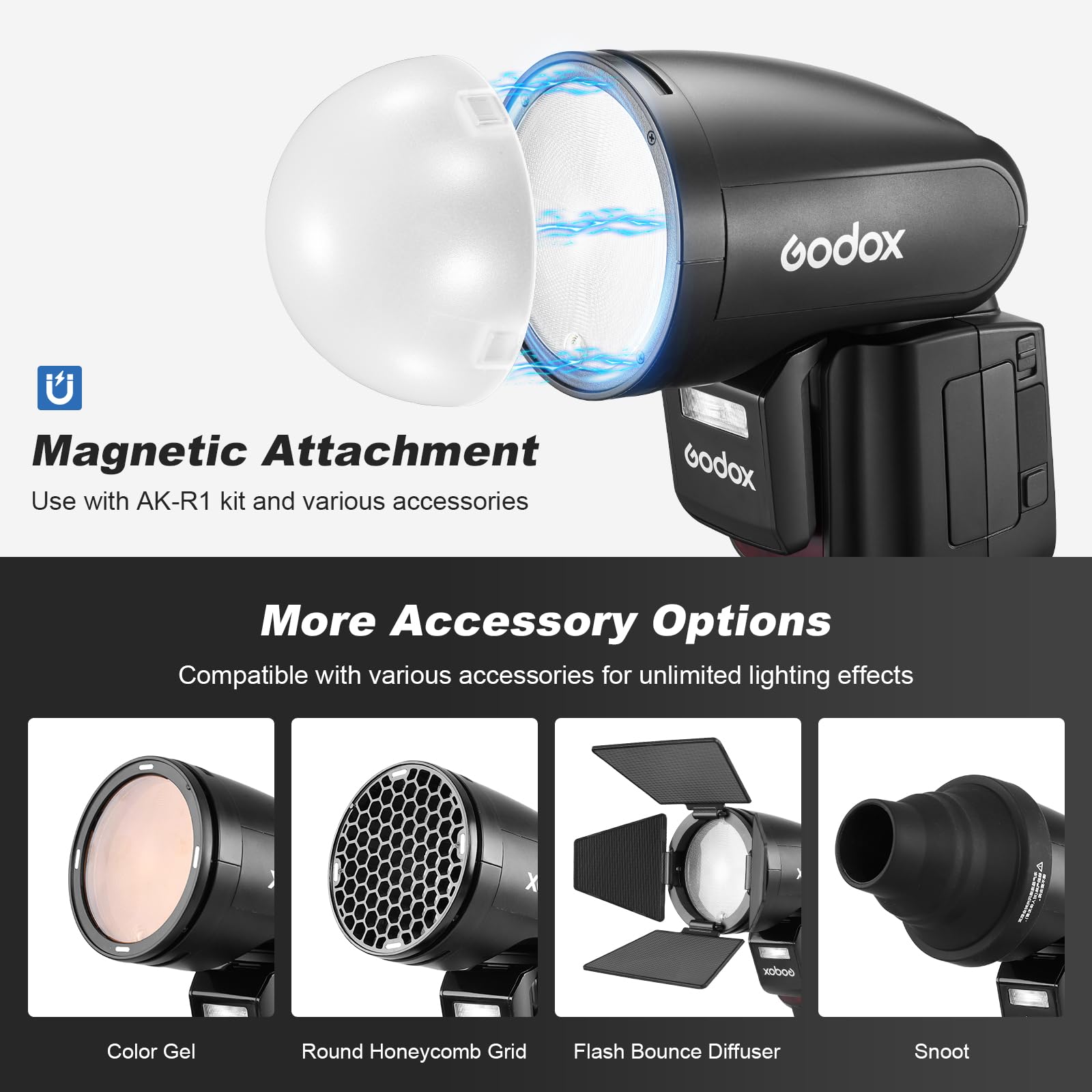 Godox V1PRO-F V1Pro F Runder Kopf Kamera Blitz Flash Kamerablitz mit AK-R1 TTL Speedlite 2.4G Wireless TTL Speedlight Strobe,76Ws HSS 1/8000s mit Li-ion Batterie für Fuji-Kameras