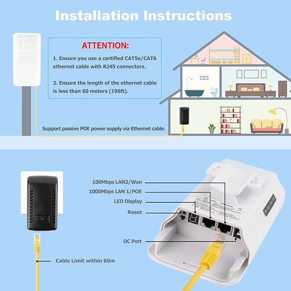 WLAN Verstärker Outdoor, YYCPE3006 Creme 20260430 - 5