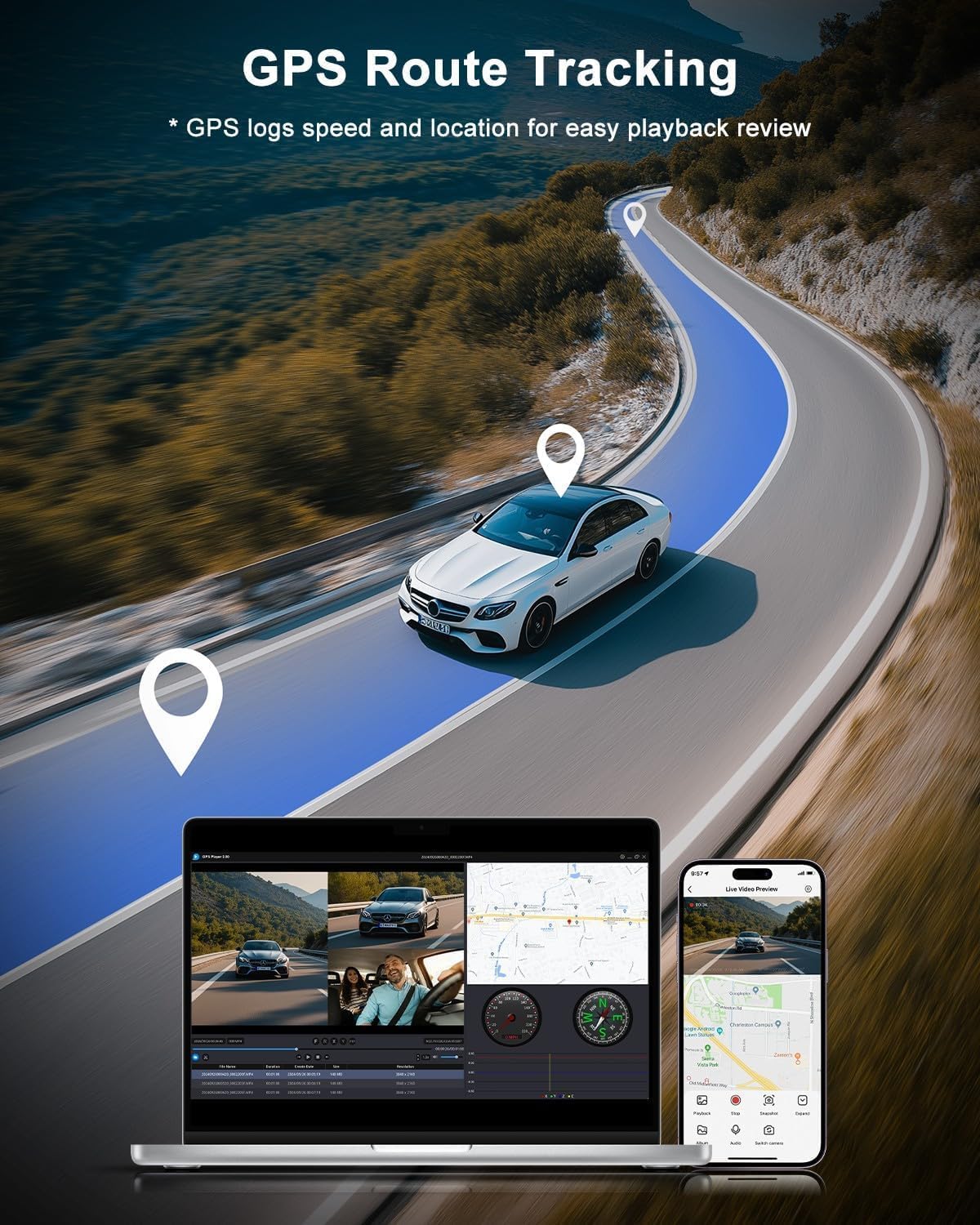 4K Dash Cam Front and Rear, 2 Channel Car Dash Camera with HDR, WiFi 6, Built-in GPS, Night Vision, 170° Wide Angle, G-Sensor, 24H Parking Mode Support, 64GB Card Included