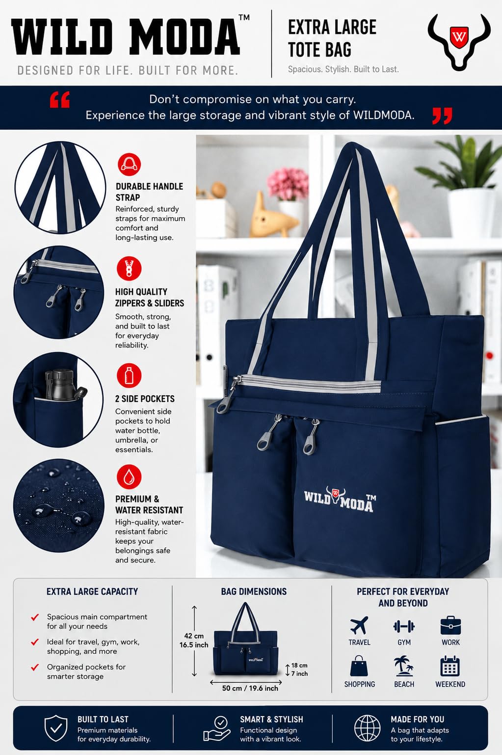 WILD MODA Women's WOMANIA MULTI-PURPOSE LADIES SHOULDER BAG (Blue & Grey) 1