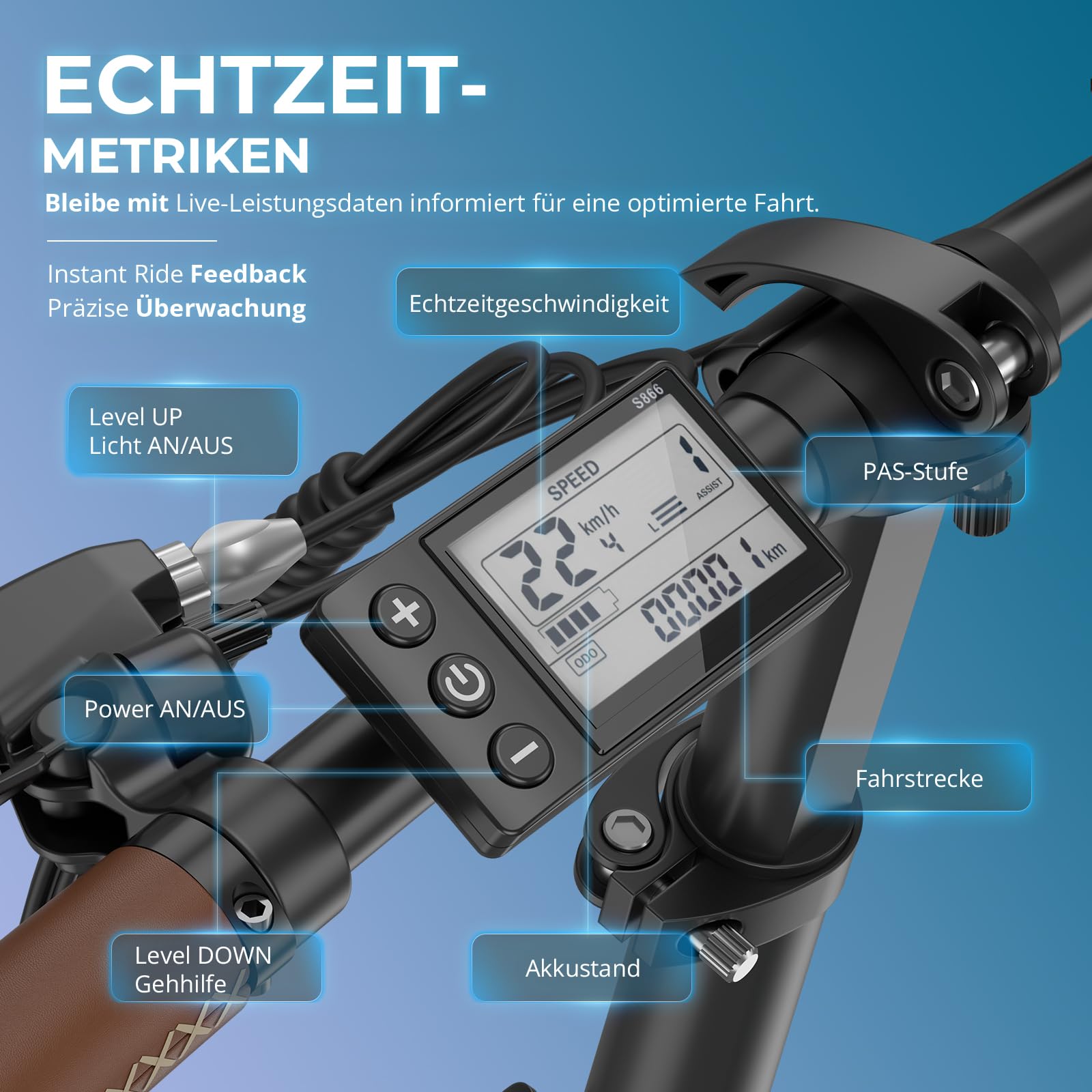Fafrees 2026 F20 PRO+ E-Bike Klapprad 20 Zoll Tiefeinsteiger: 36V/25Ah Akku, 250W Motor, 140kg Tragfähigkeit, E Fatbike