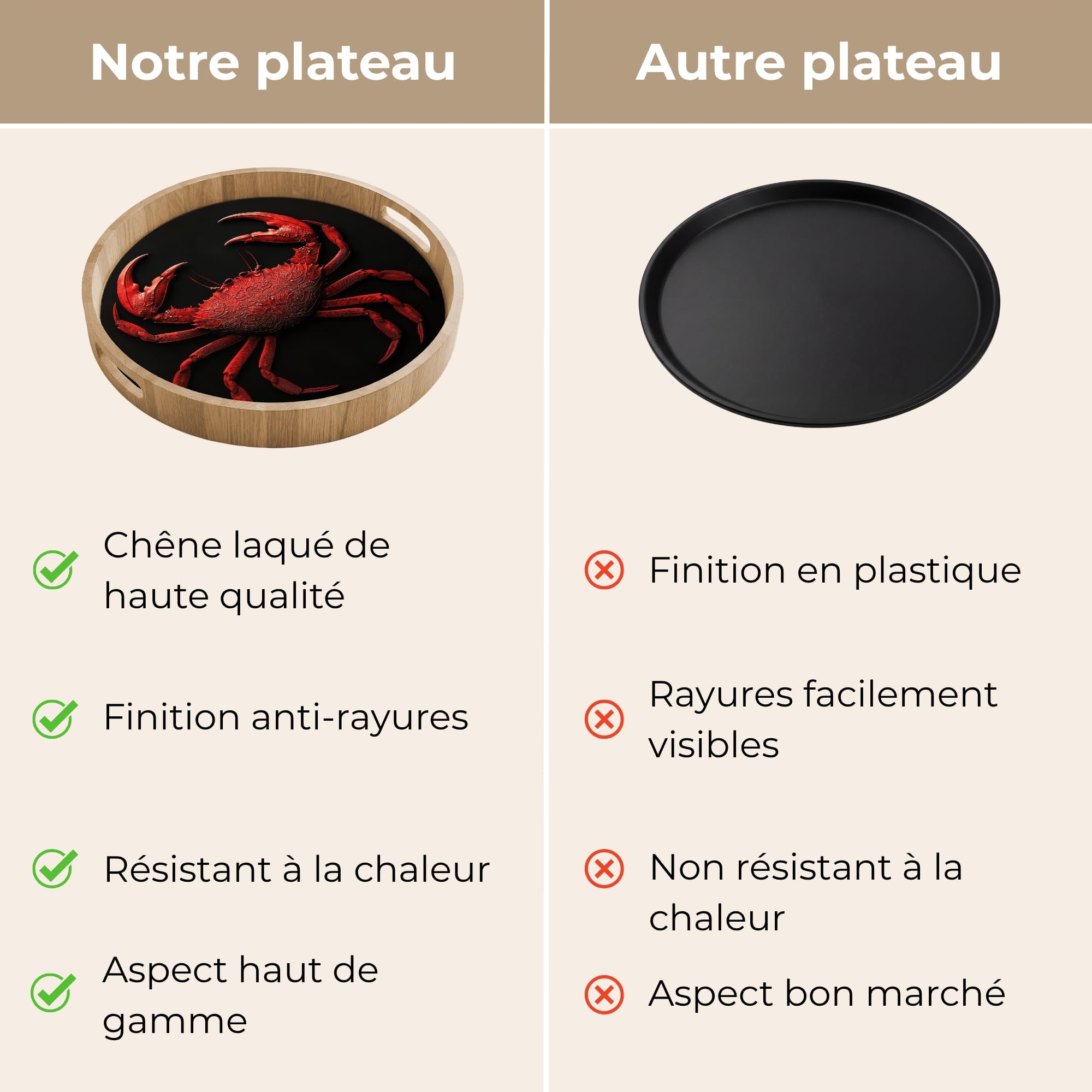 Plateau Plateaux Repas Bois Decoratif Table Dejeuner Résistant Aux