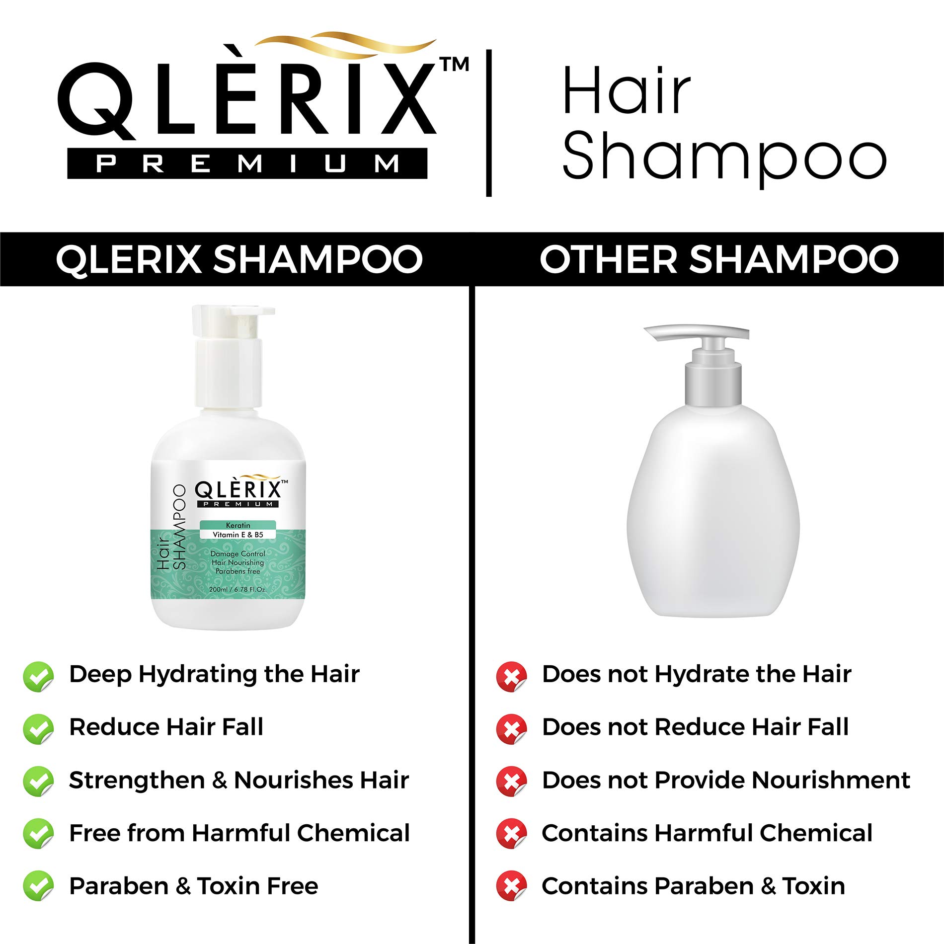 QLERIX Premium Keratin with Vitamin E & B5 Hair Care Shampoo For Straightened Hair | Parabens and Sulfate Free(200ml) 3