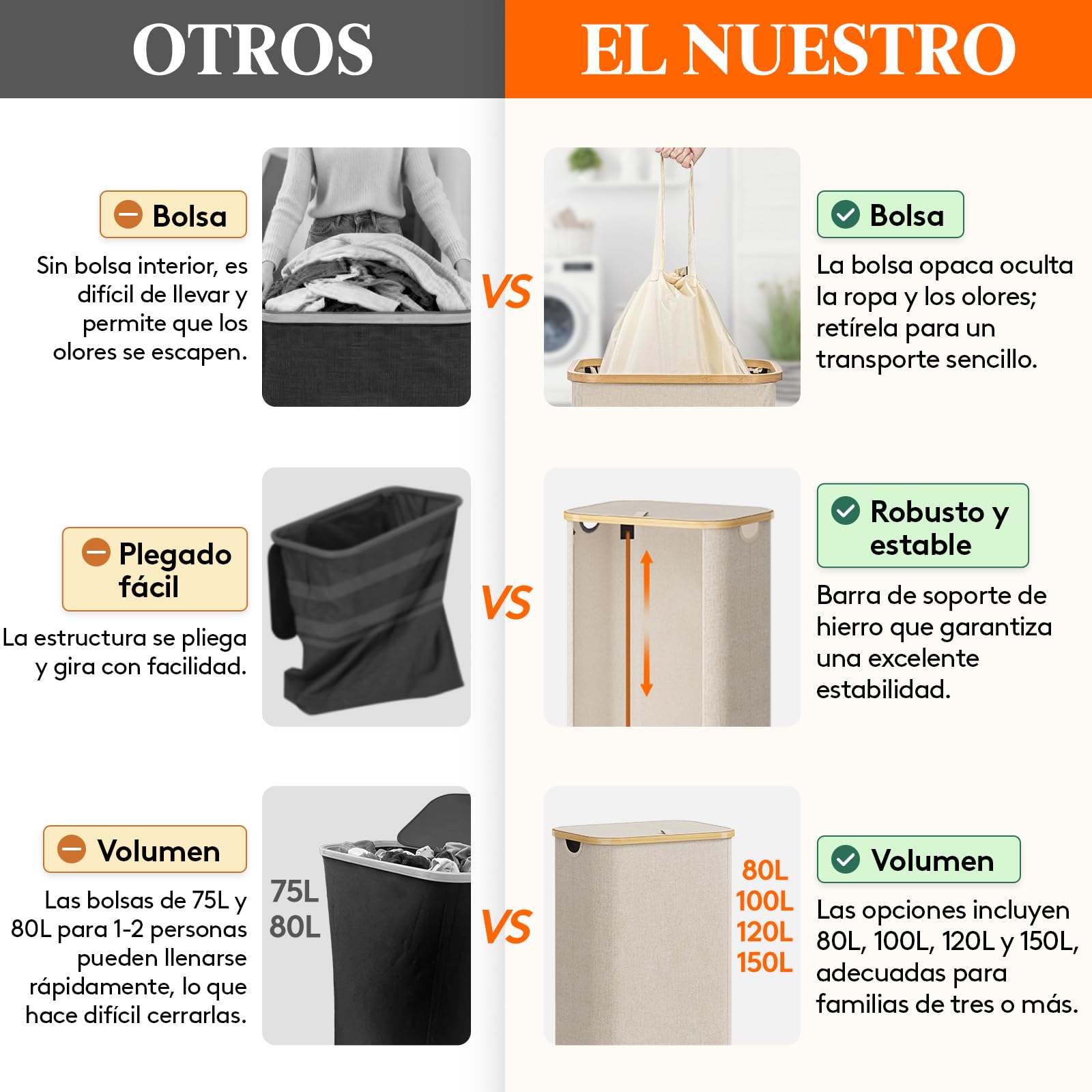 Lifewit Cesto para la Ropa Sucia 100L con Tapa, Cesta de Bambú Plegable con Bolsa Extraíble, Beige
