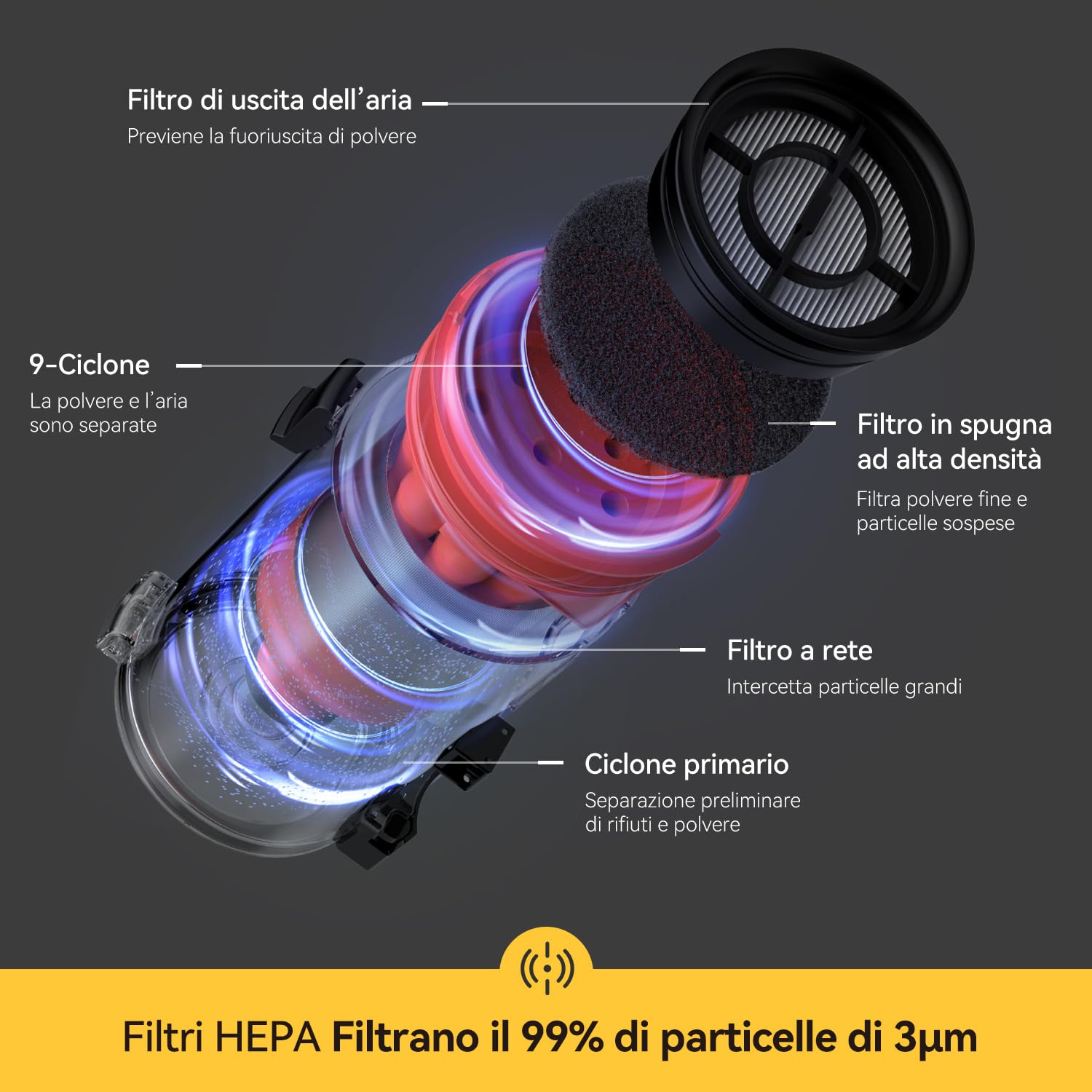 Deerma DEM-T30W Aspirapolvere senza filo 2 in 1 con Rilevamento Ottico della Polvere, Filtro HEPA, 23kPa, 240W e Spazzola Morbida