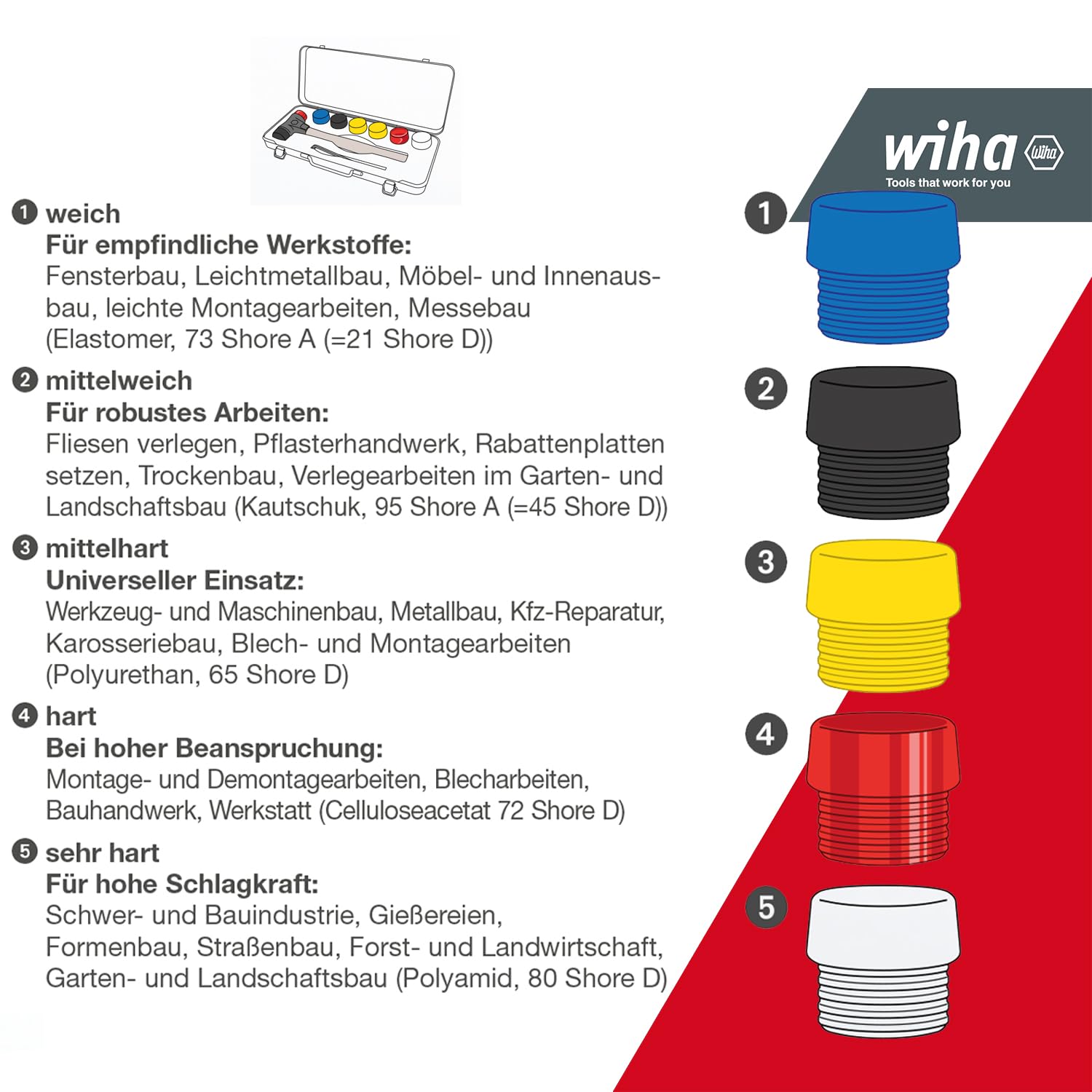 Wiha Schonhammer Set Safety I Hickory-Holzstiel I Rund-Schlagkopf Ø 40 mm I Gummihammer mit gemischten Schlagköpfen 9-teilig in Box (44008)
