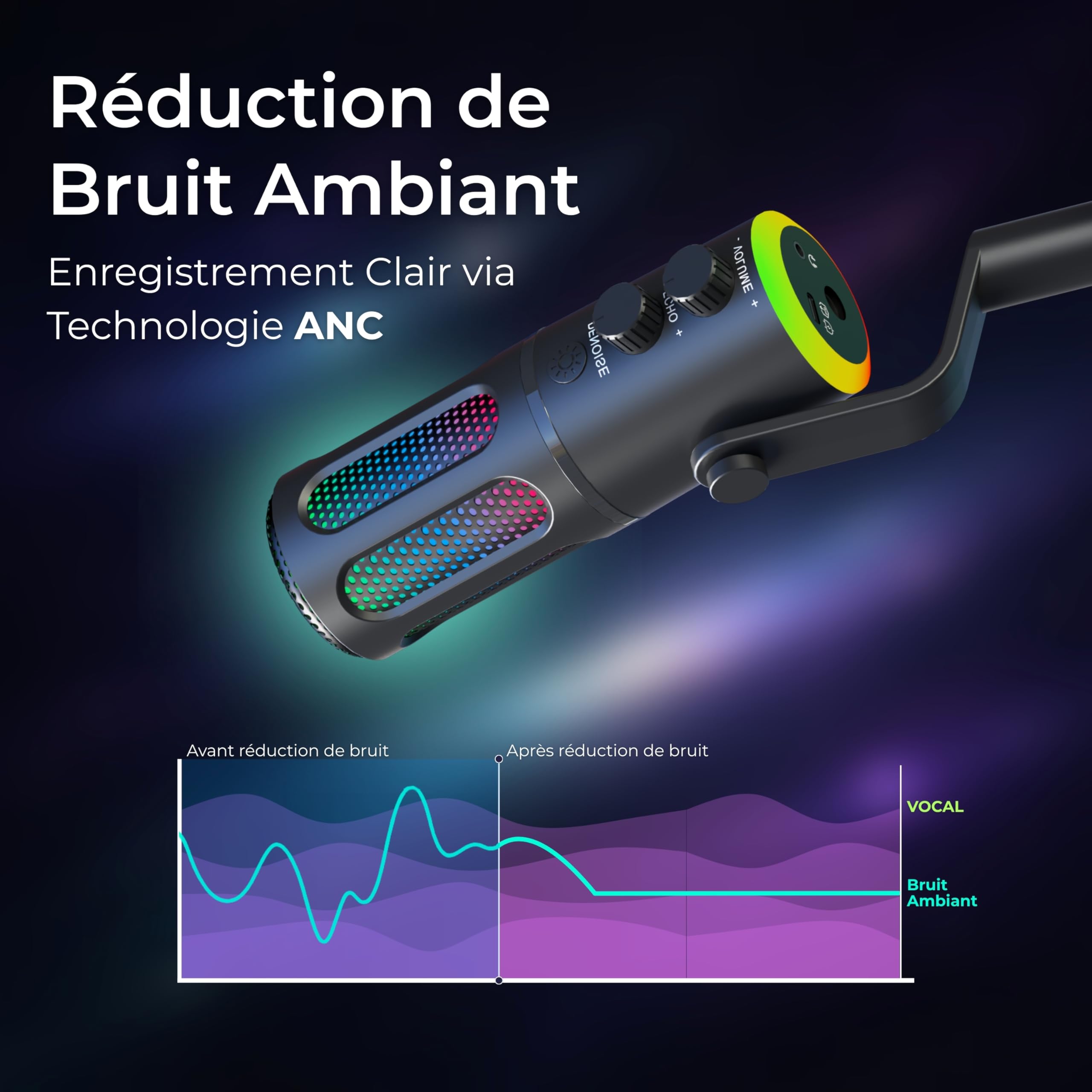 The G-Lab K-Mic Neon - Microphone USB Cardioïde RGB Réduction ENC