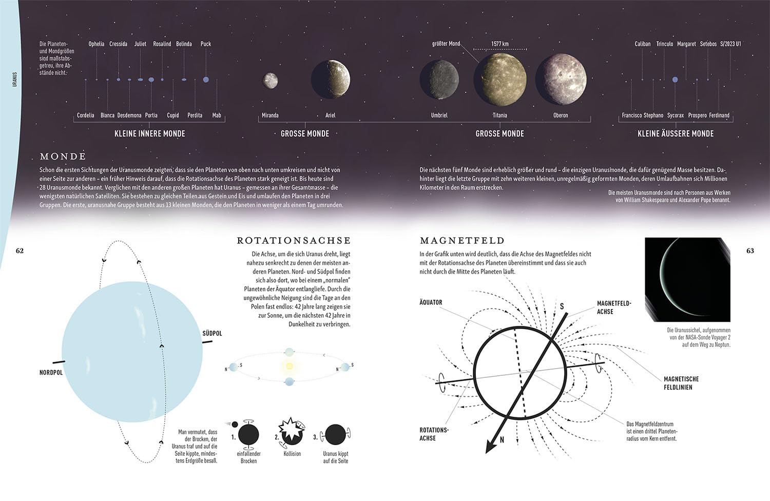 Das Universum: Der illustrierte Atlas des Weltalls. Das einmalige Werk mit 200 besonderen Infografiken.