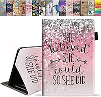 Vista 12 de Funda para tablet Kindle Fire 7 (12ª generación, versión 2022) último modelo de 7 pulgadas, funda delgada de piel sintética con soporte para tarjeta